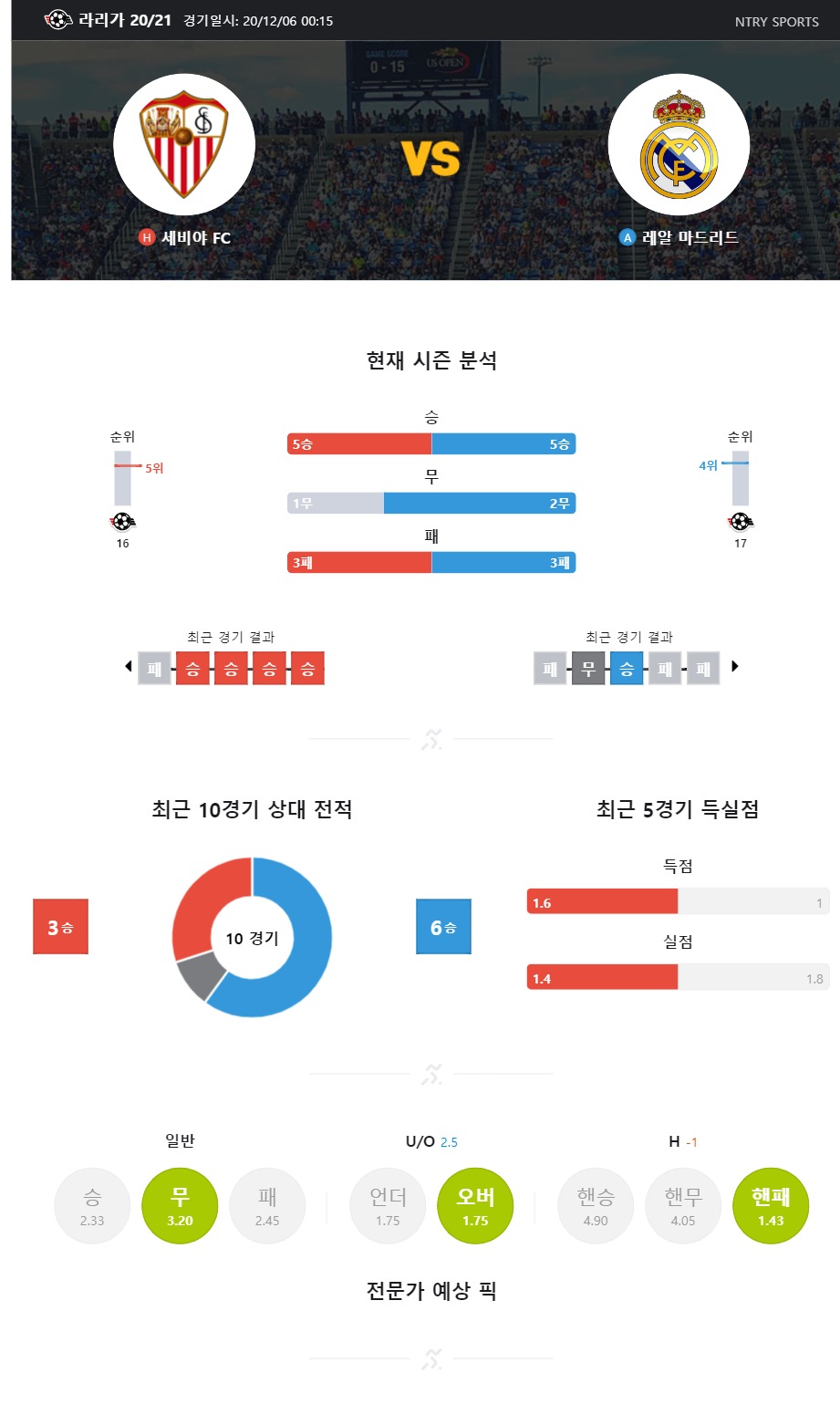 ntry_analysis (1).jpg