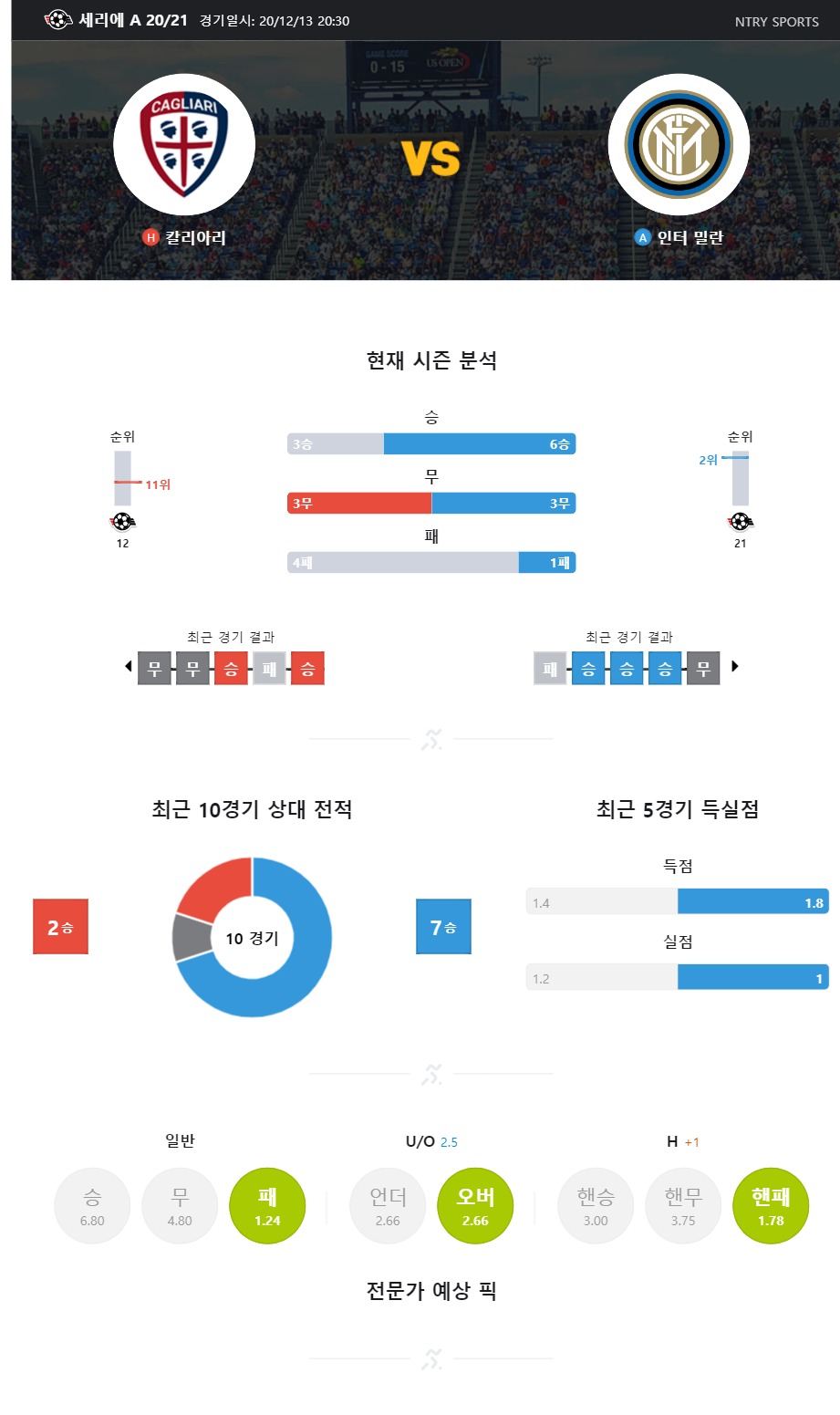 ntry_analysis (2).jpg