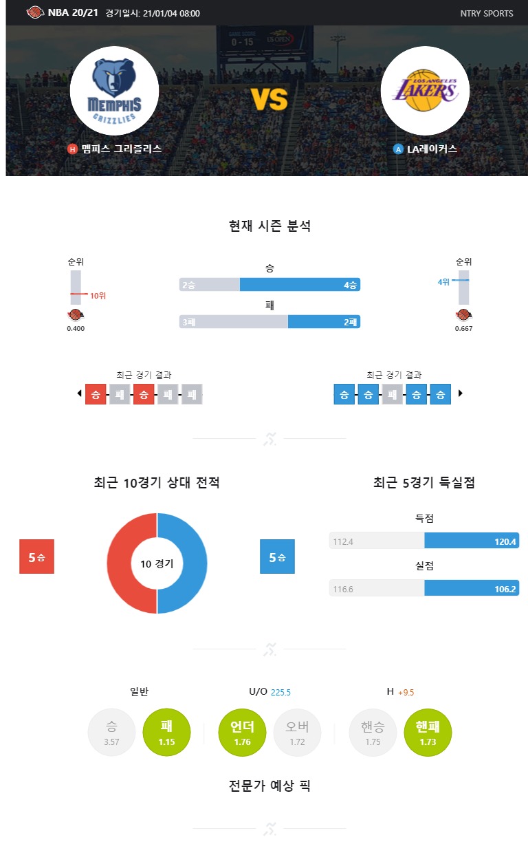 ntry_analysis (7).jpg