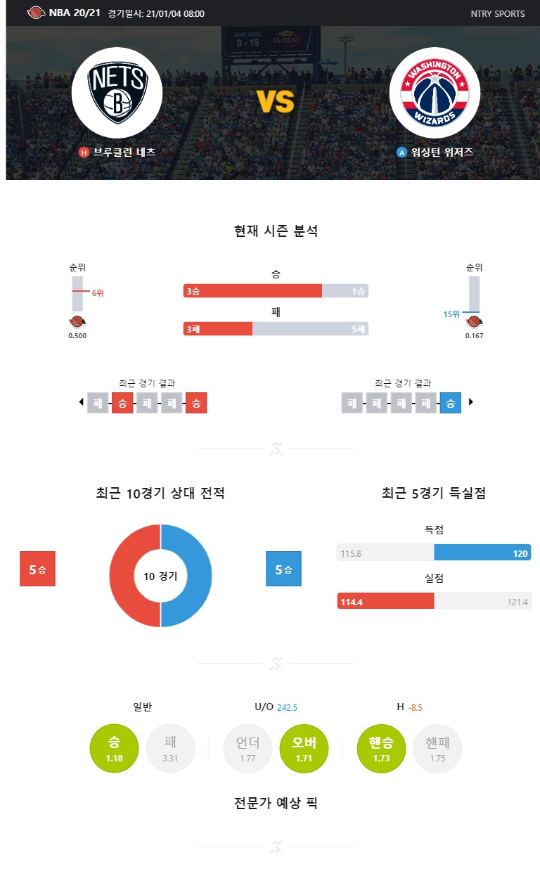 ntry_analysis (8).jpg