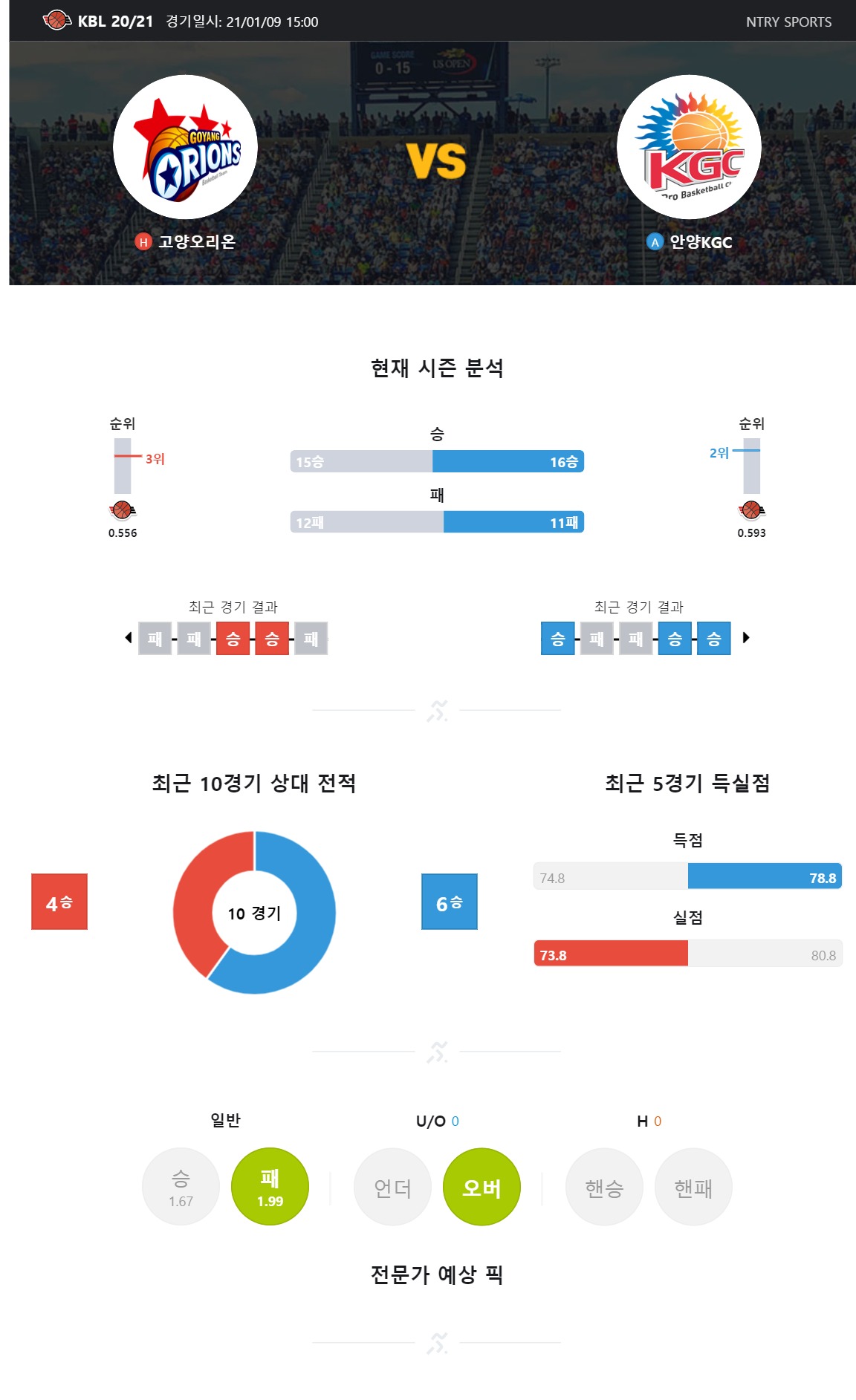 ntry_analysis (1).jpg