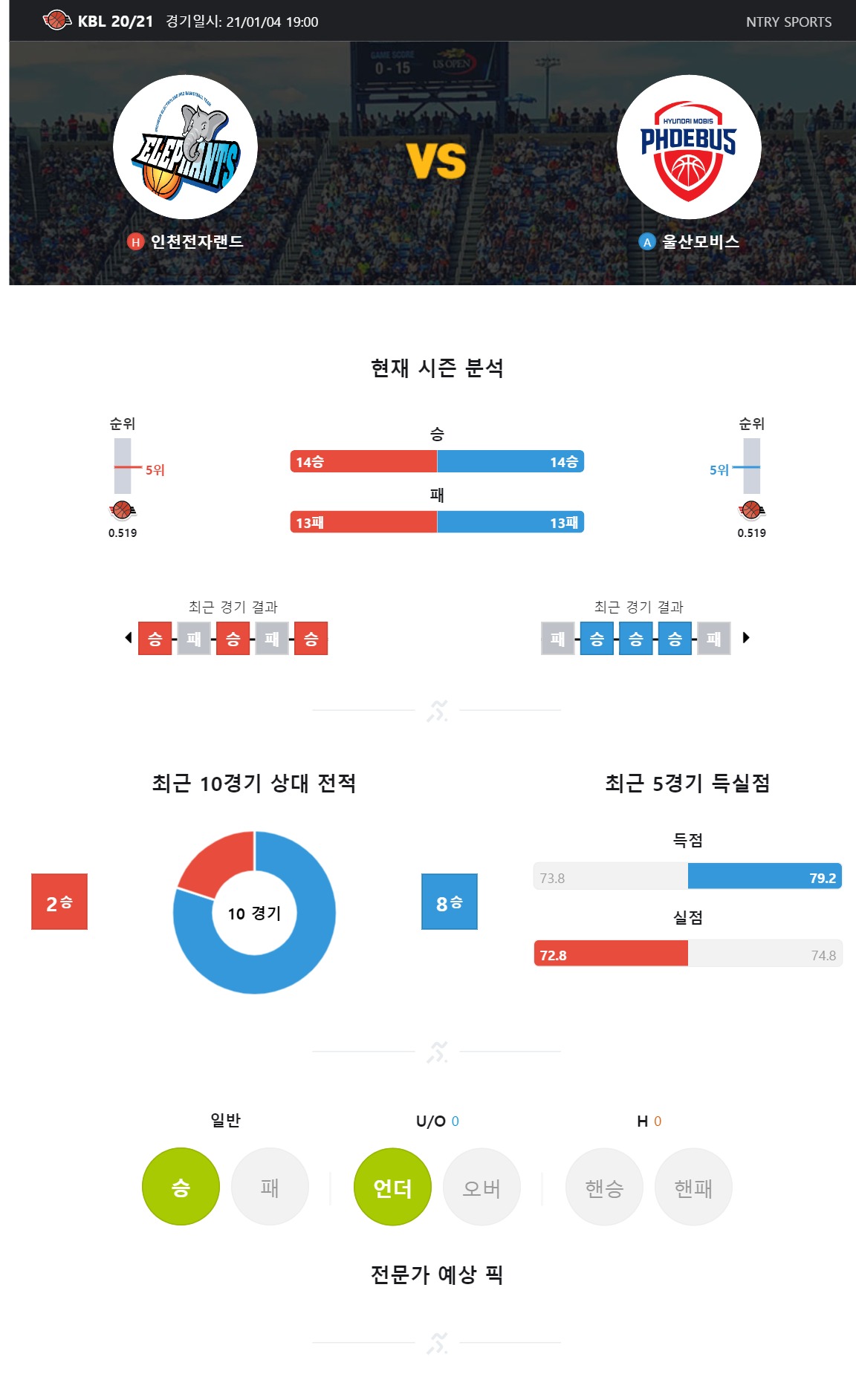ntry_analysis (1).jpg