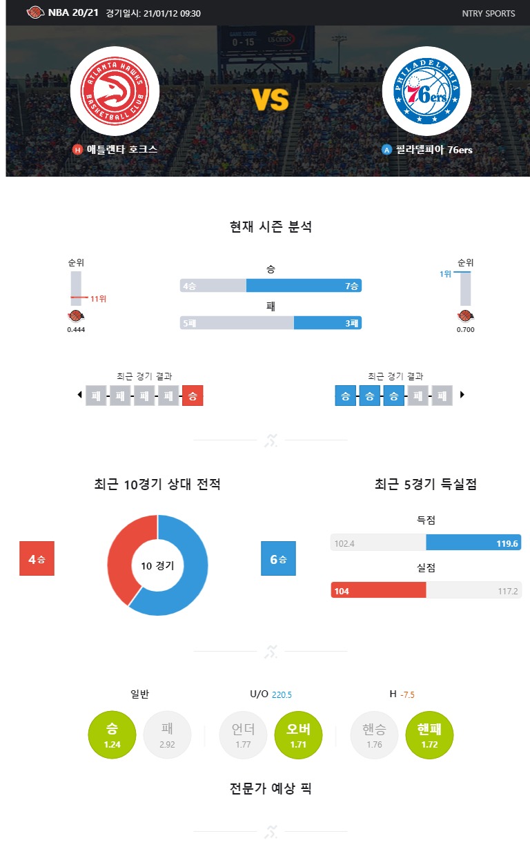 ntry_analysis (1).jpg