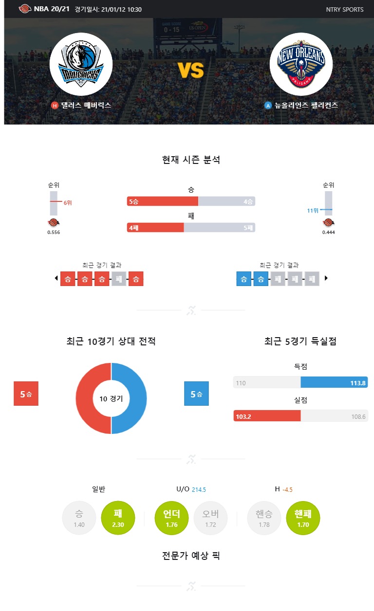 ntry_analysis (2).jpg