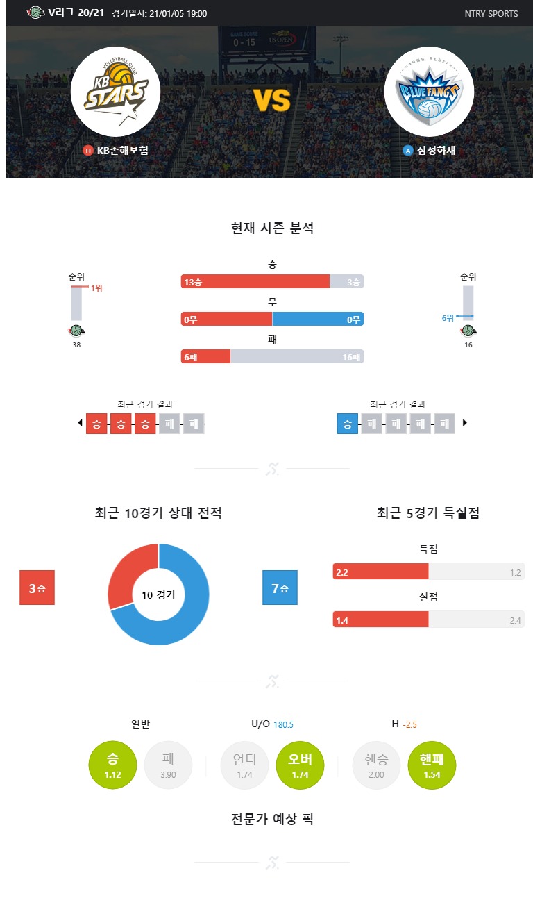 ntry_analysis (1).jpg