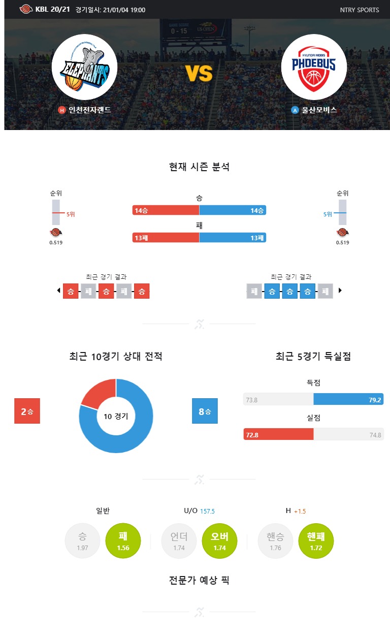 ntry_analysis (1).jpg