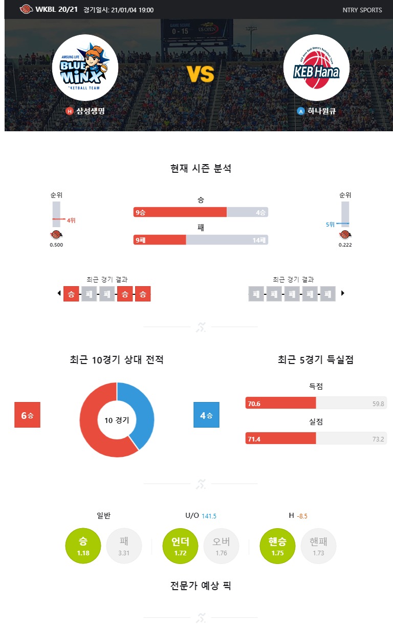 ntry_analysis (1).jpg