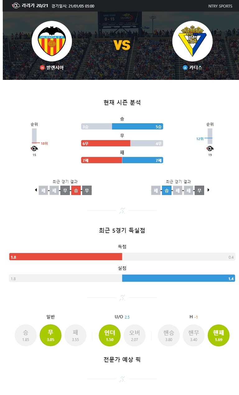 ntry_analysis (1).jpg