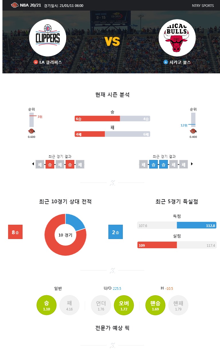 ntry_analysis (2).jpg