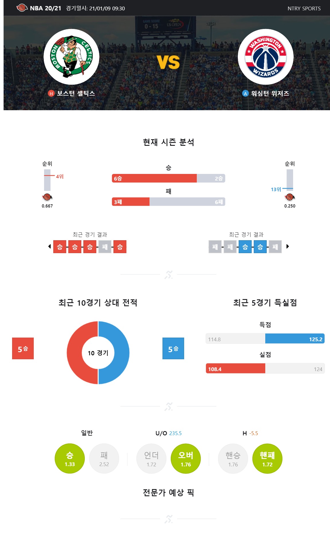 ntry_analysis (1).jpg