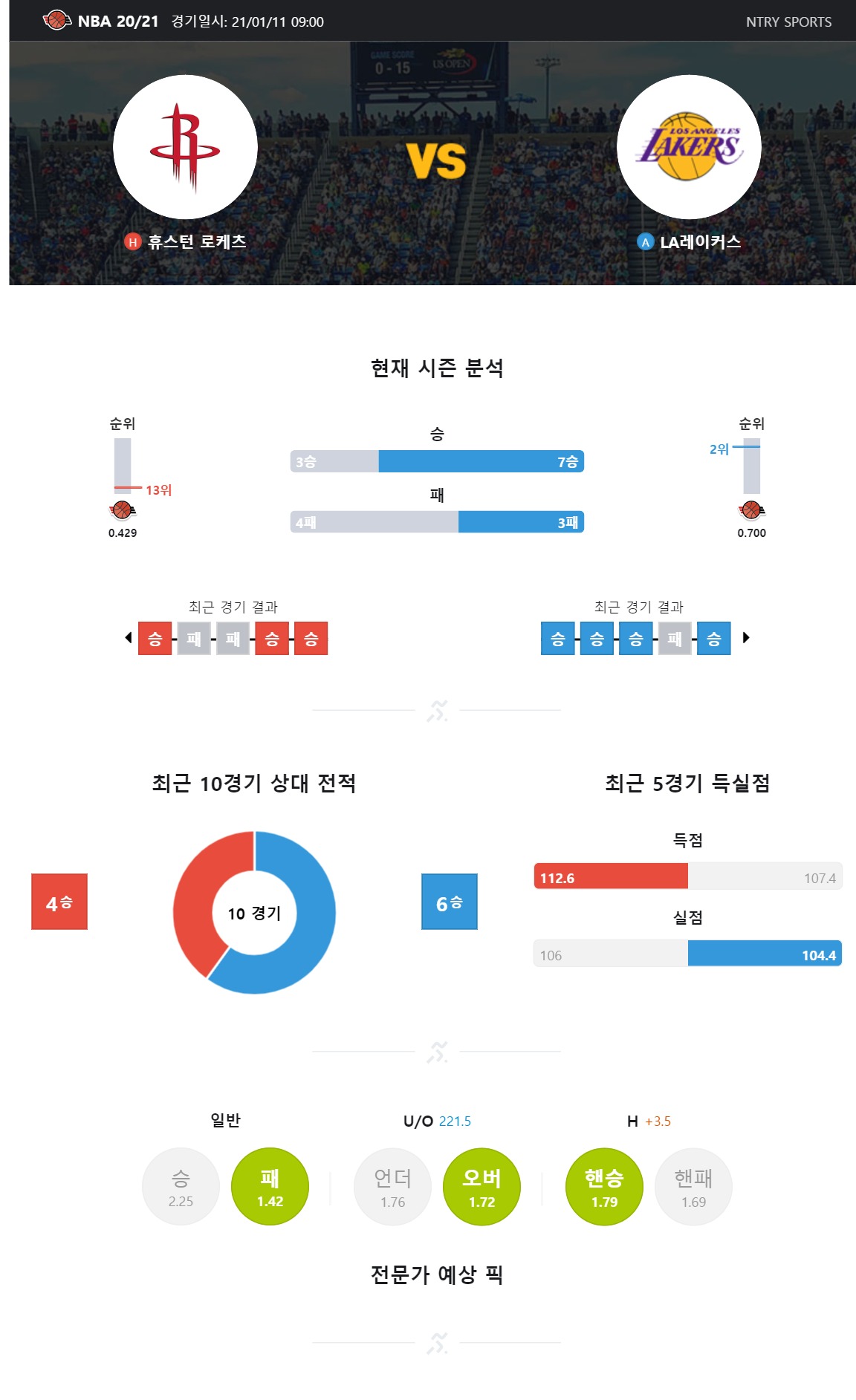 ntry_analysis (1).jpg