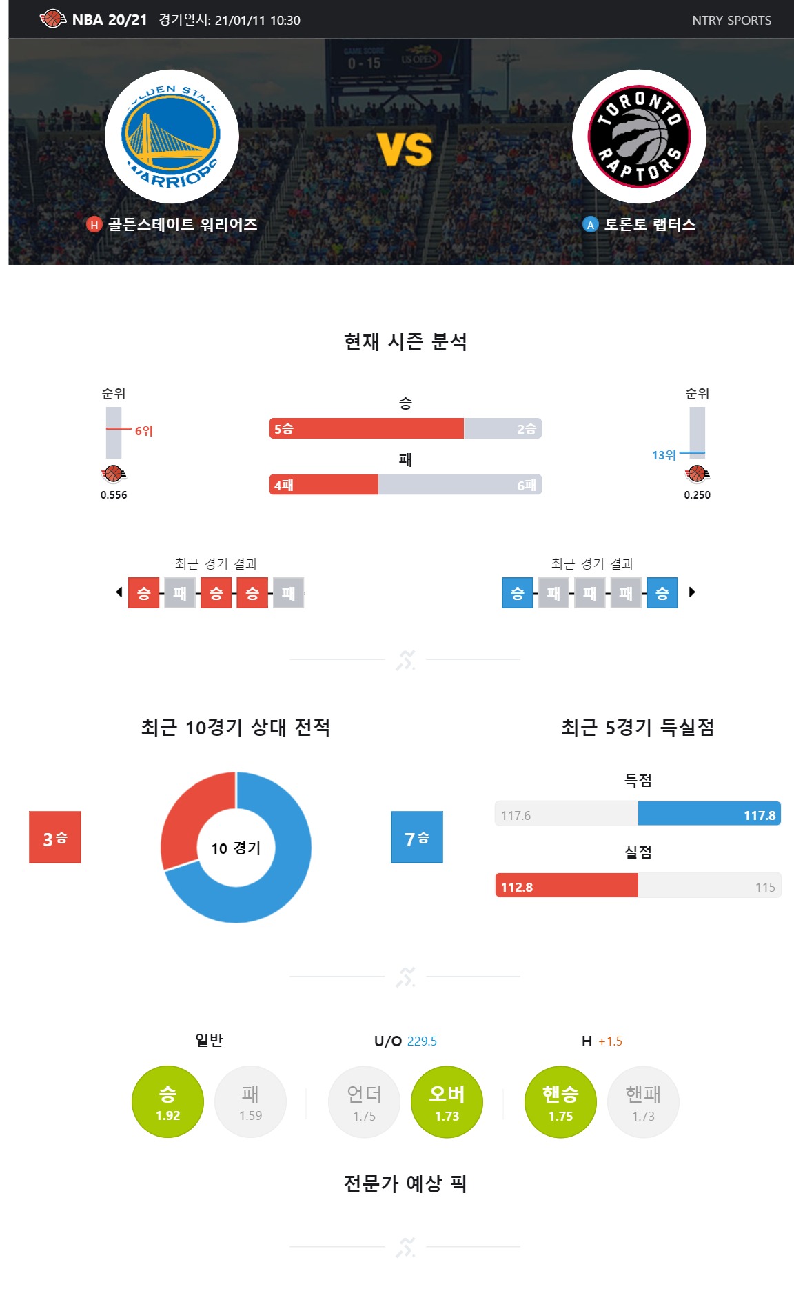 ntry_analysis (2).jpg