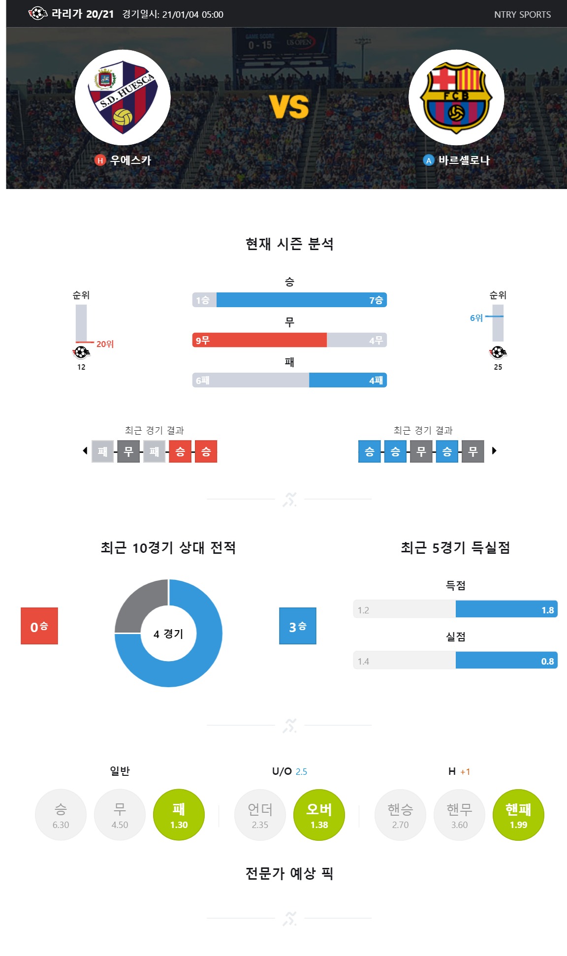 ntry_analysis (3).jpg