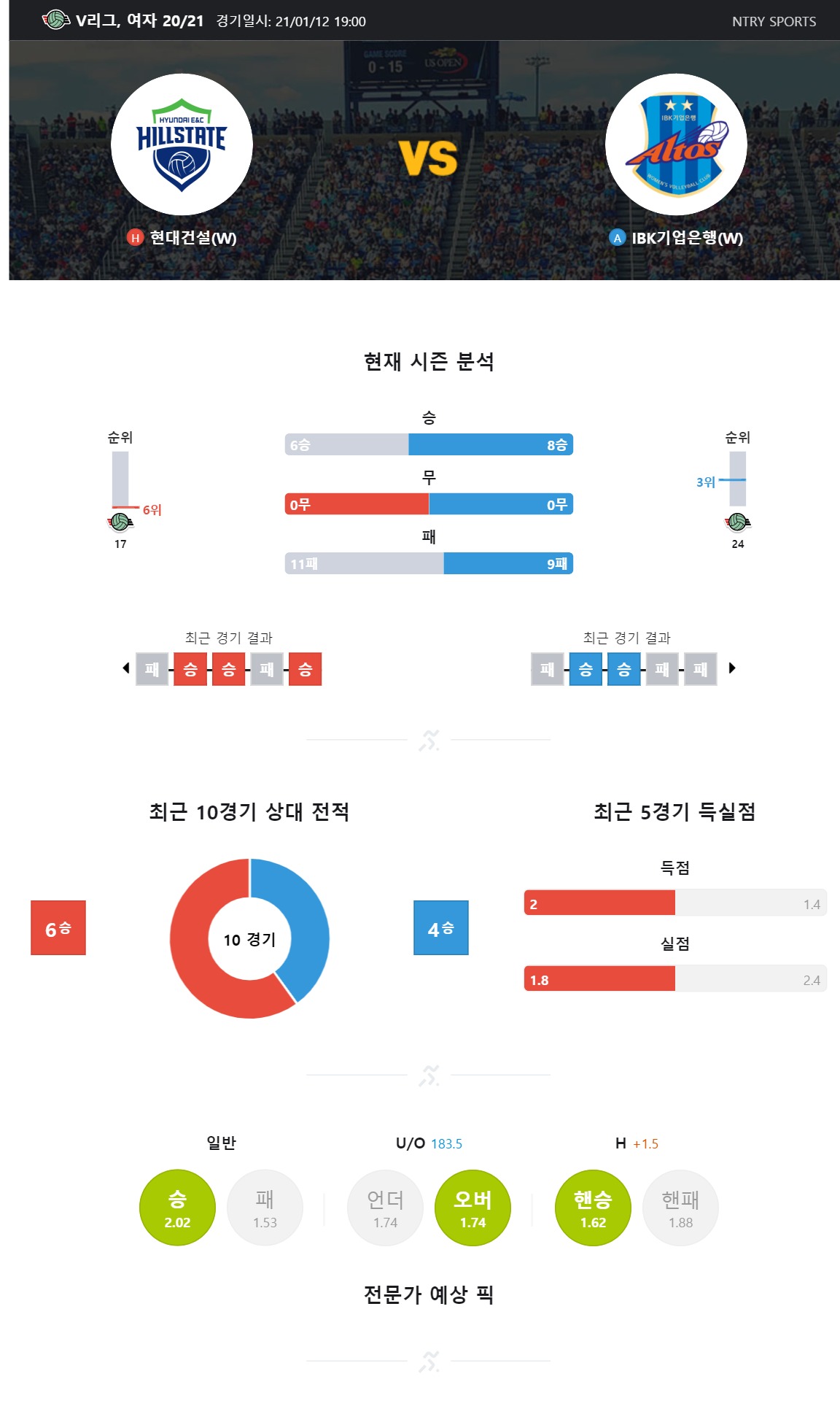 ntry_analysis (1).jpg