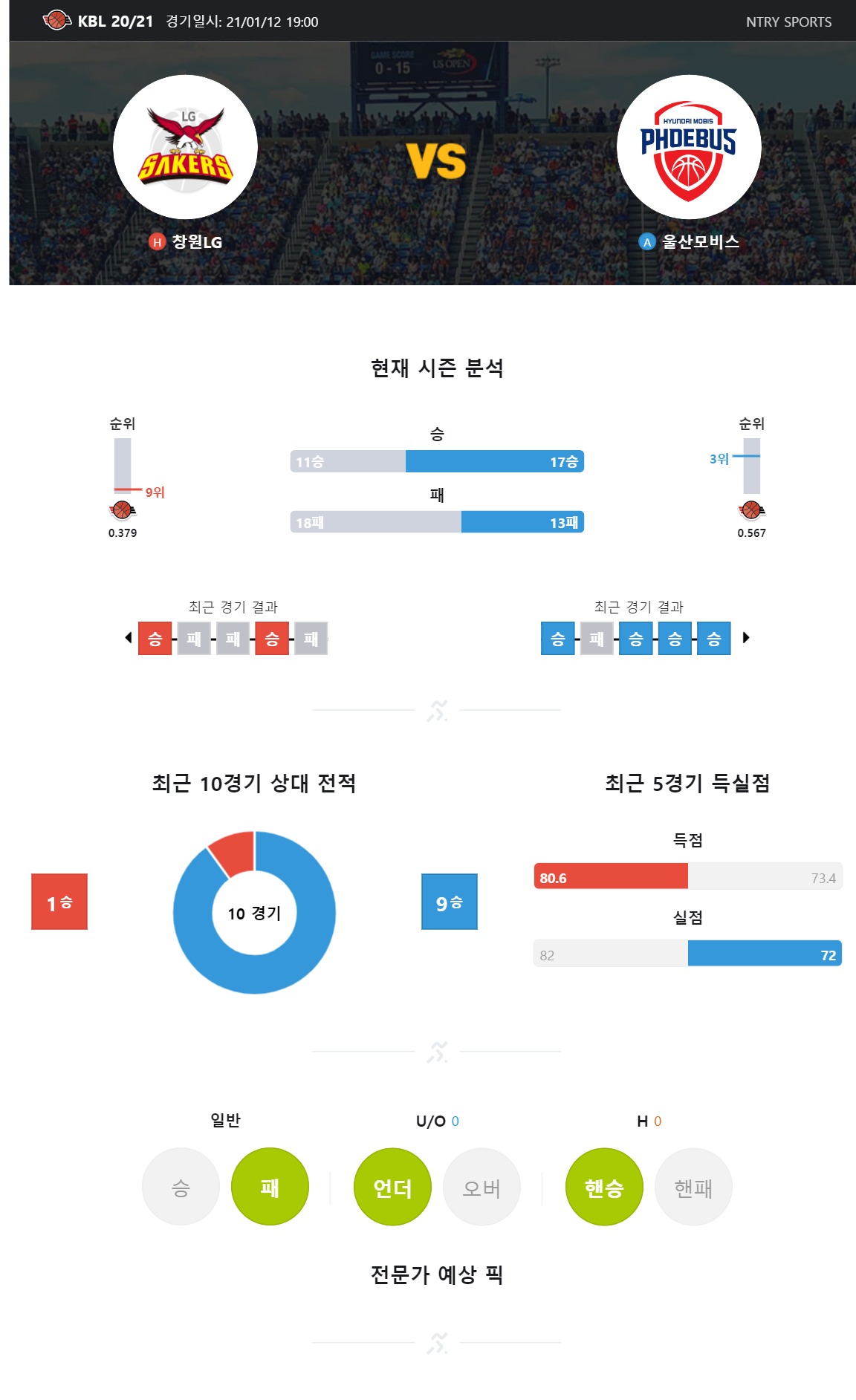 ntry_analysis (2).jpg