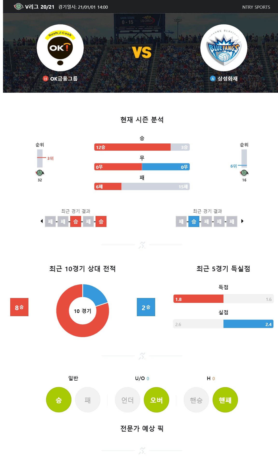 ntry_analysis (1).jpg