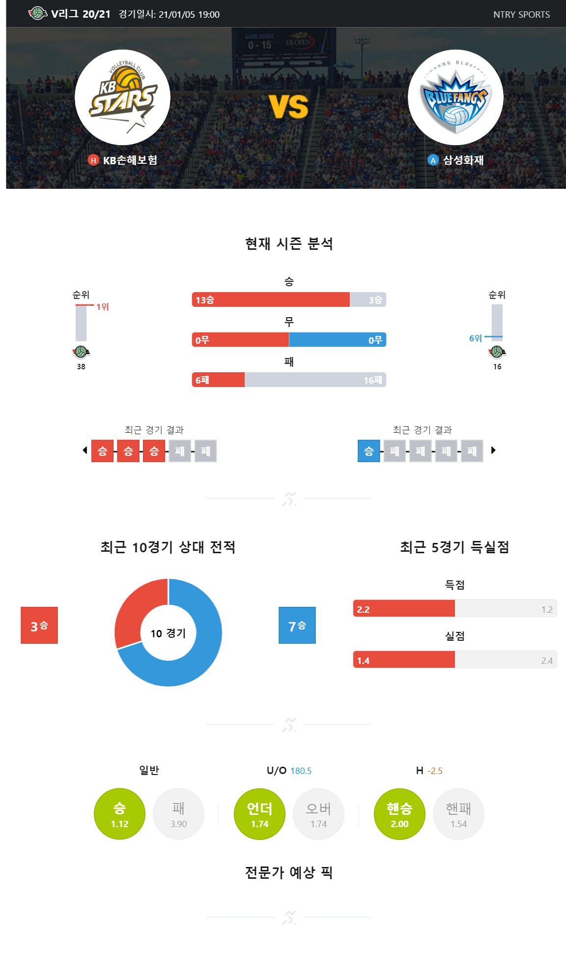 ntry_analysis (2).jpg