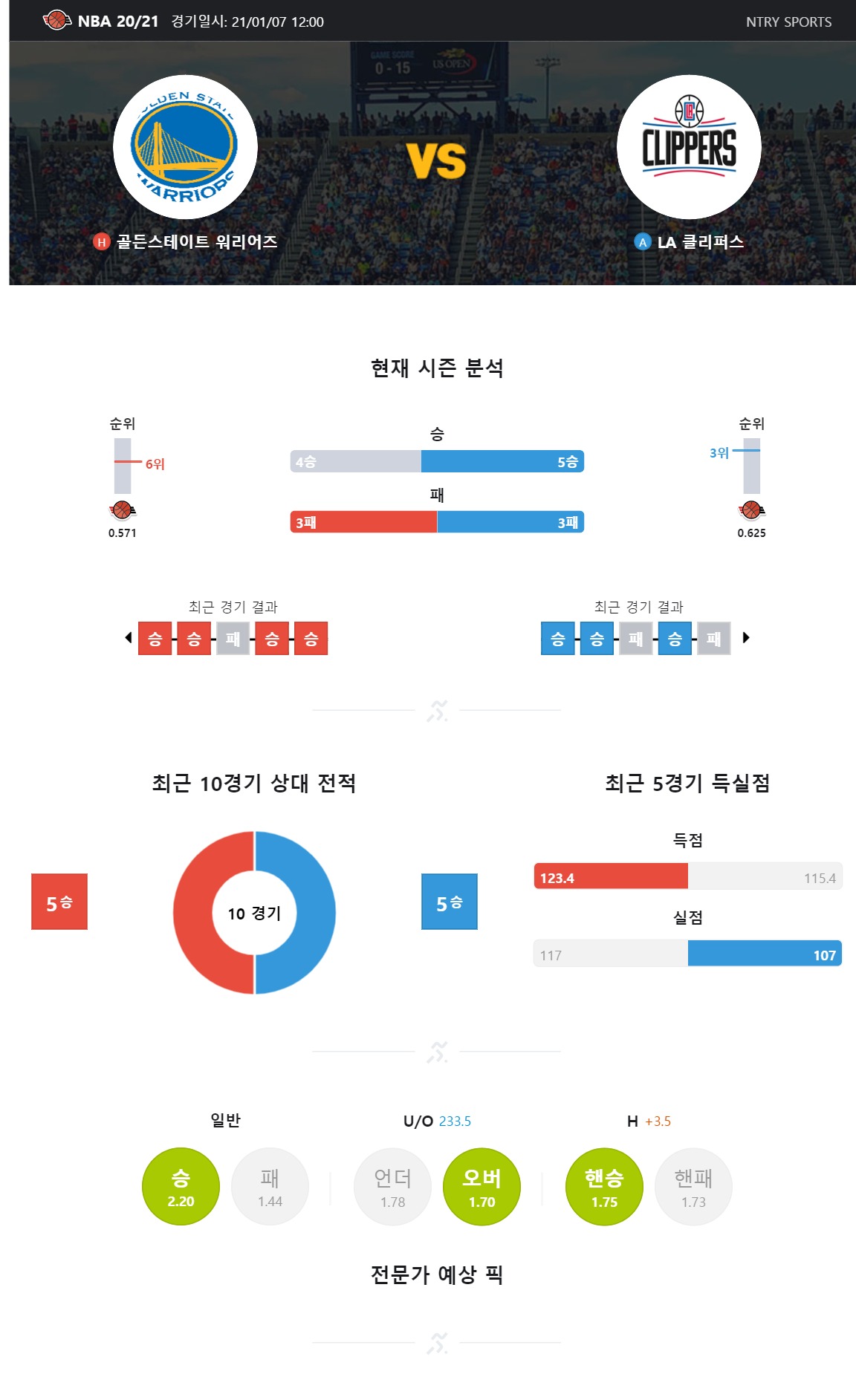 ntry_analysis (3).jpg