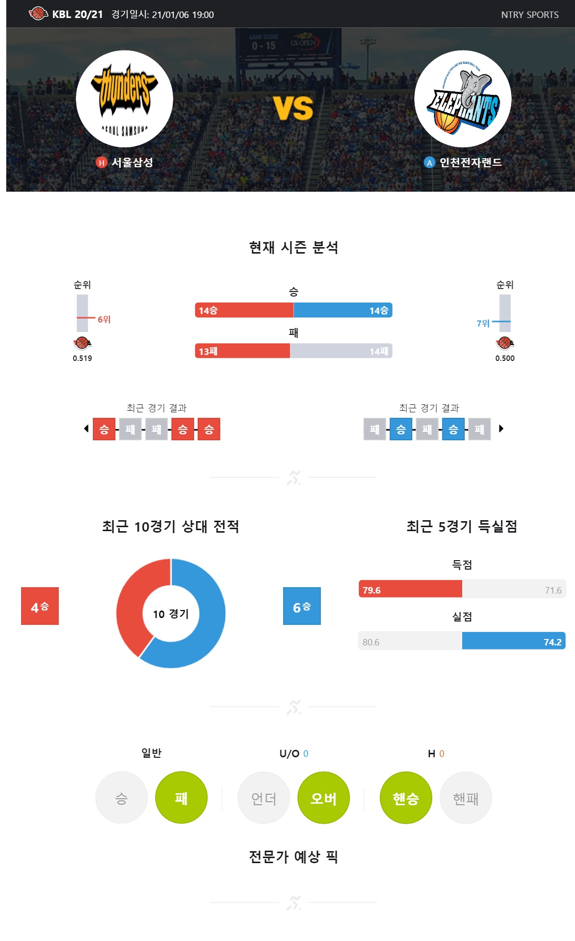 ntry_analysis (1).jpg