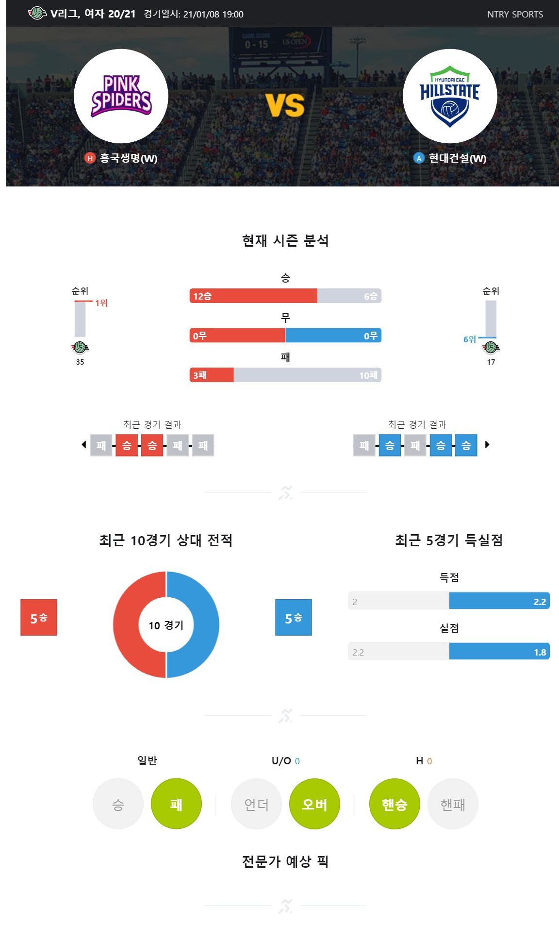 ntry_analysis (1).jpg