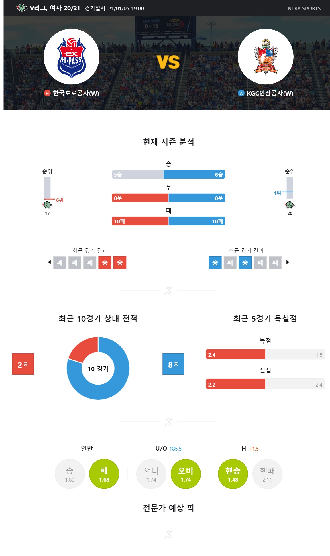 ntry_analysis (1).jpg