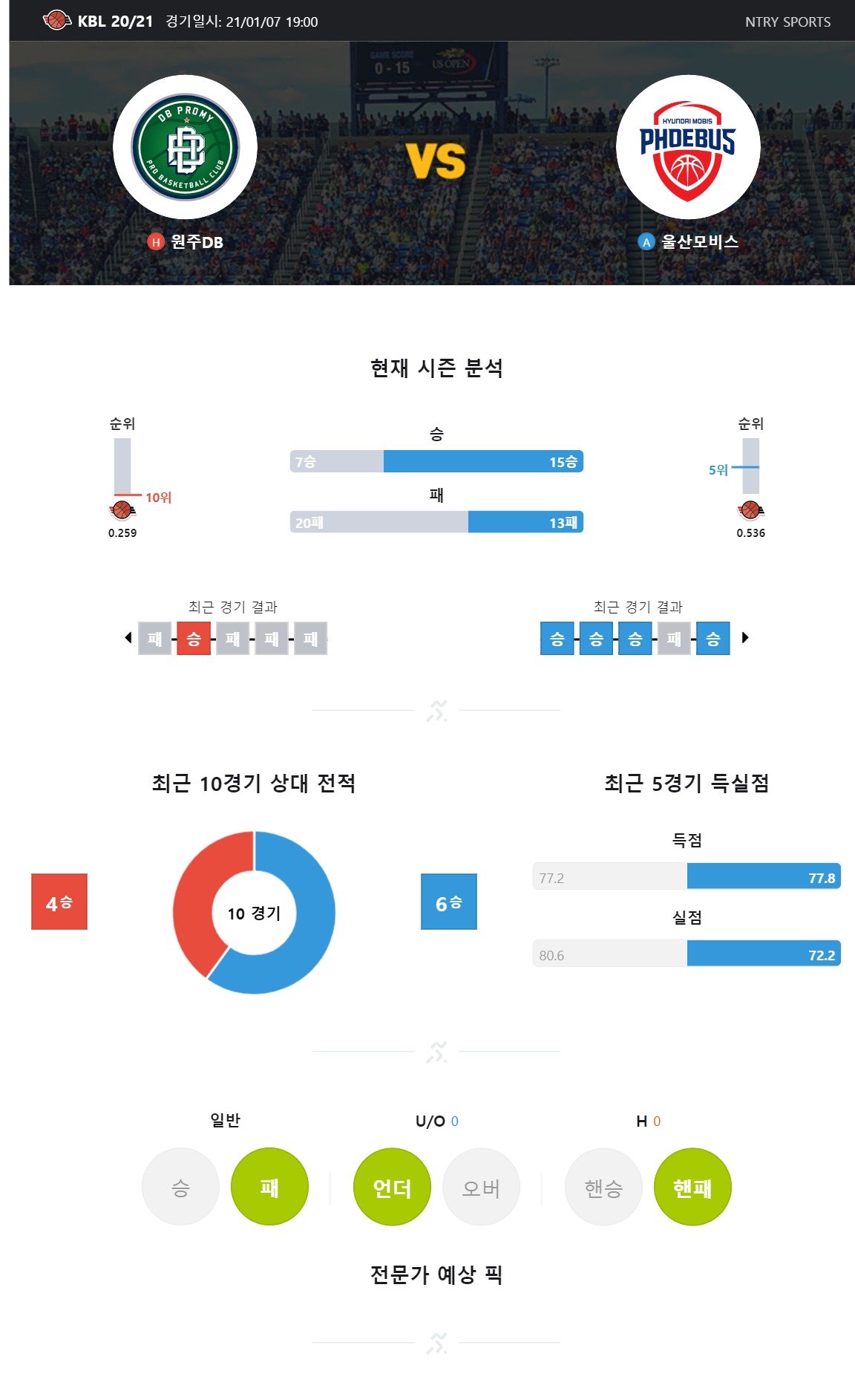 ntry_analysis (2).jpg