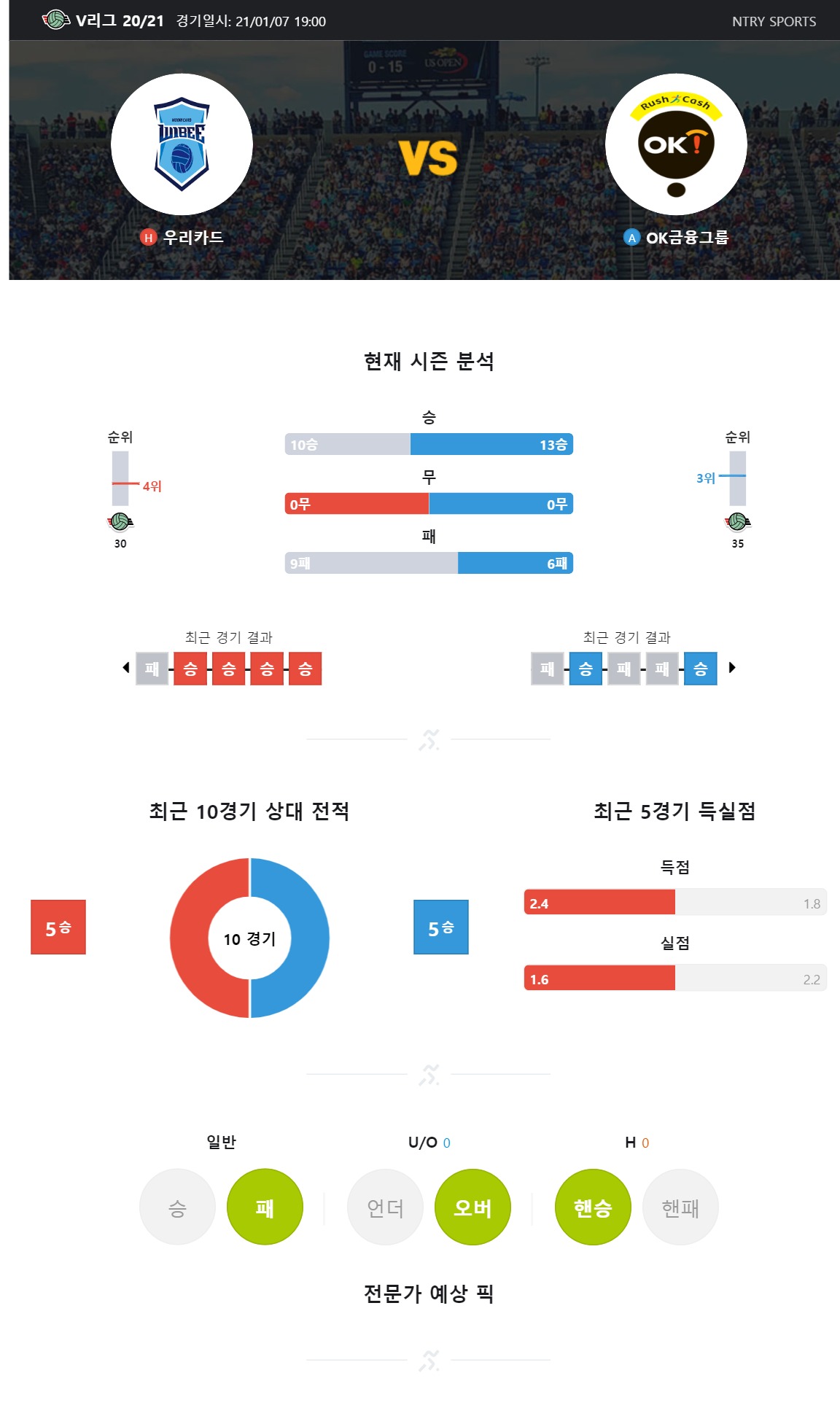 ntry_analysis (1).jpg