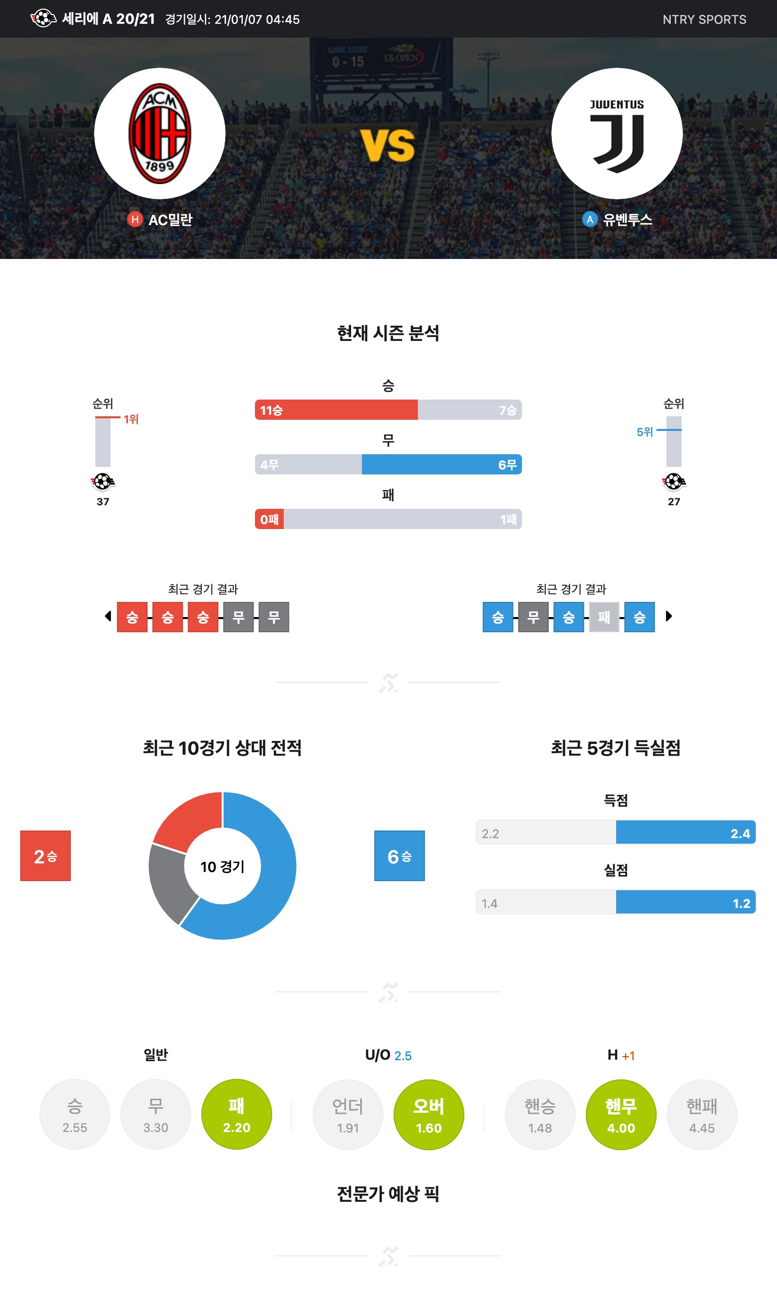 ntry_analysis (1).jpg