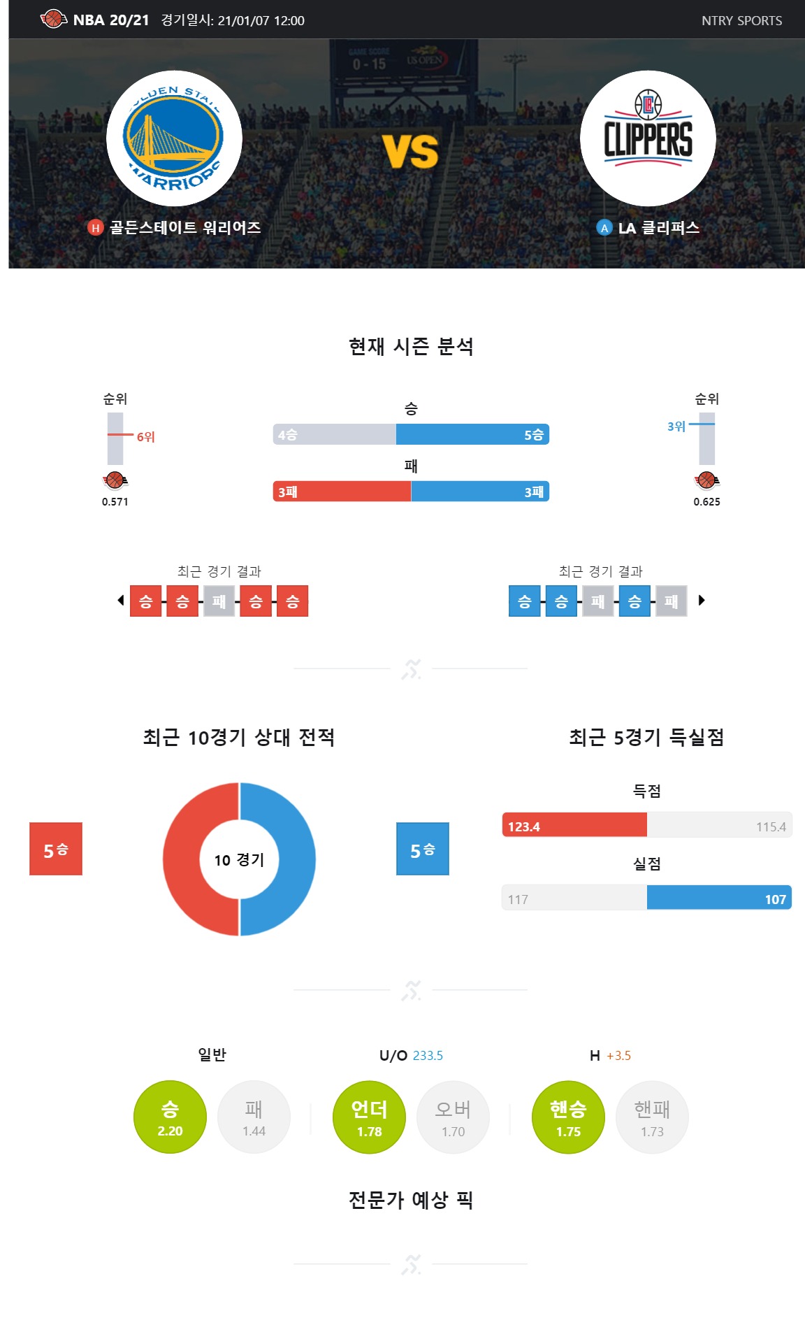 ntry_analysis (42).jpg