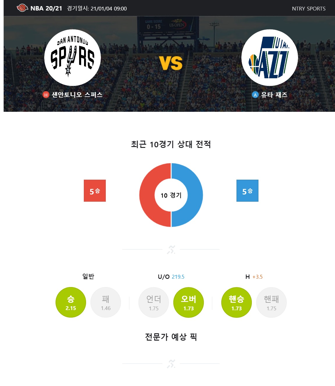 ntry_analysis (35).jpg