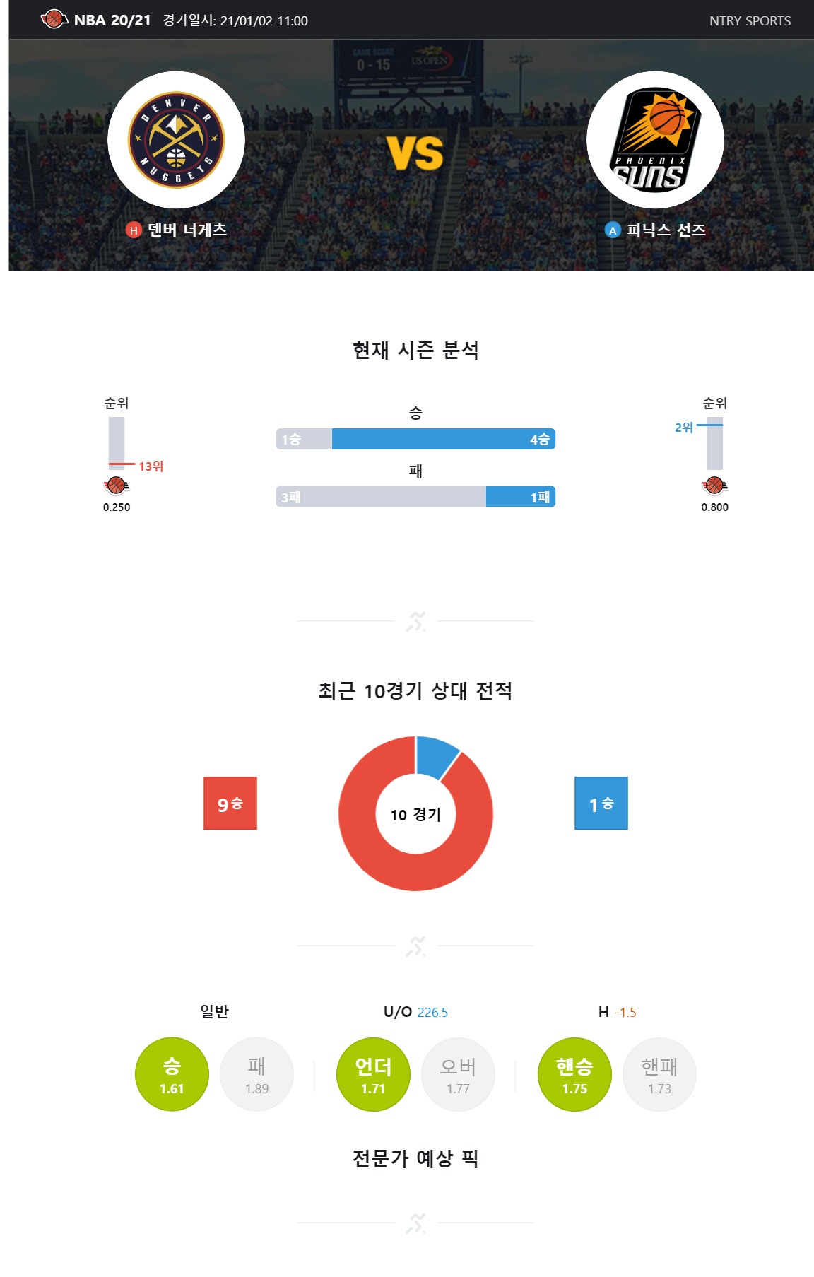 ntry_analysis (31).jpg