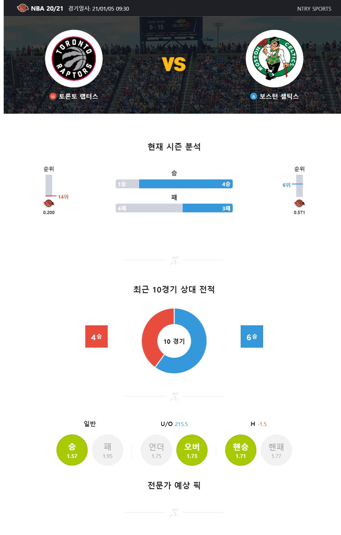 ntry_analysis (39).jpg