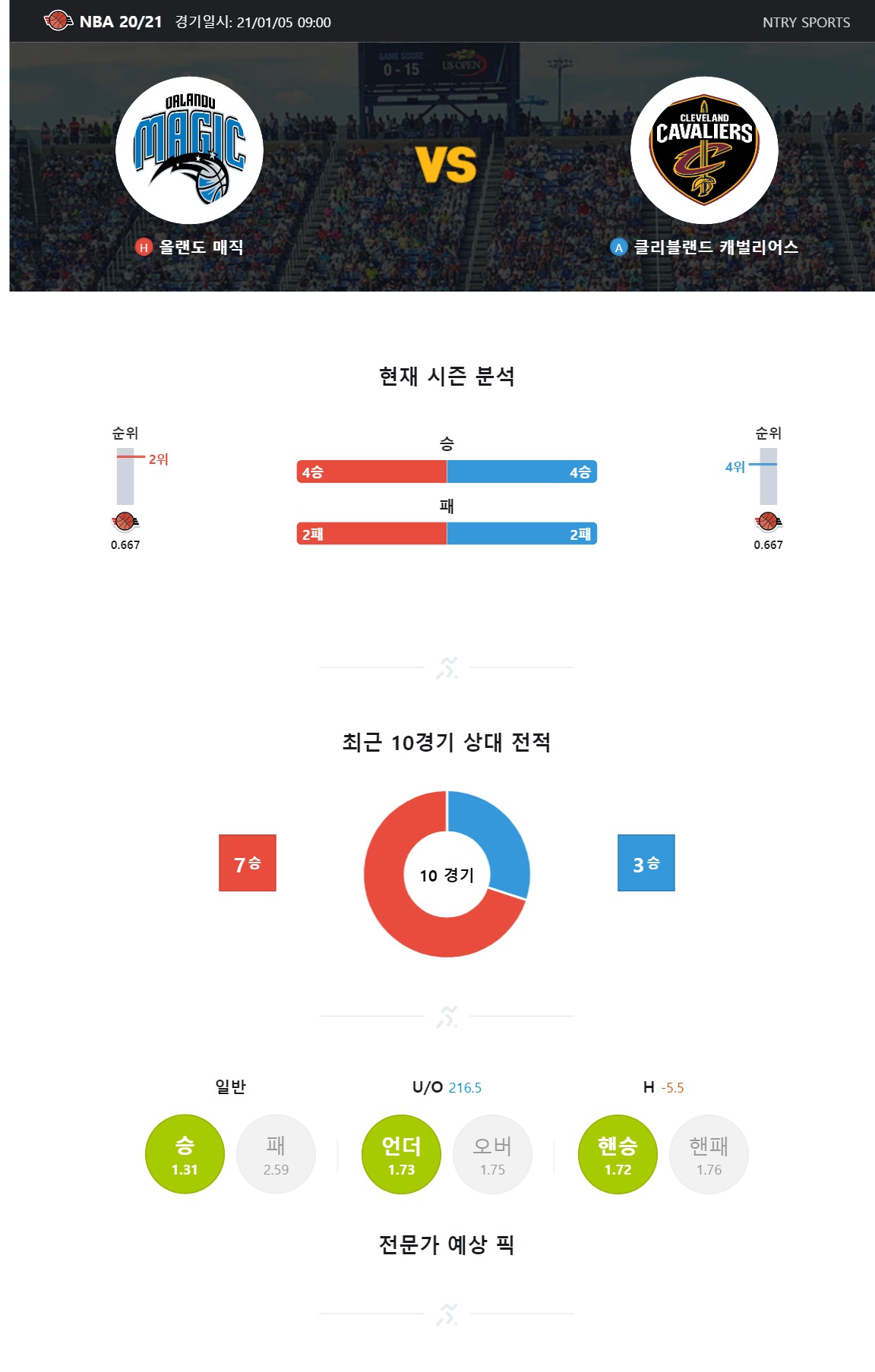 ntry_analysis (37).jpg