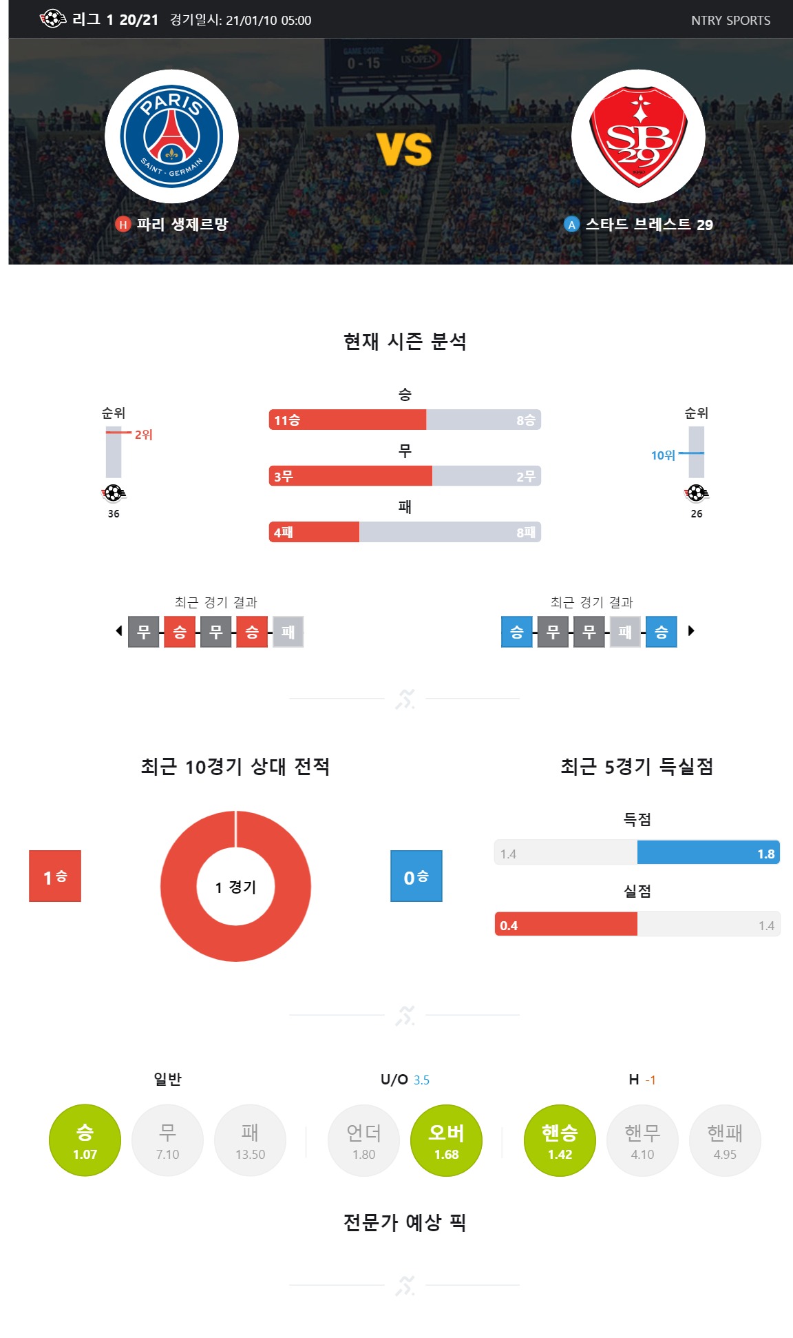 ntry_analysis (2).jpg