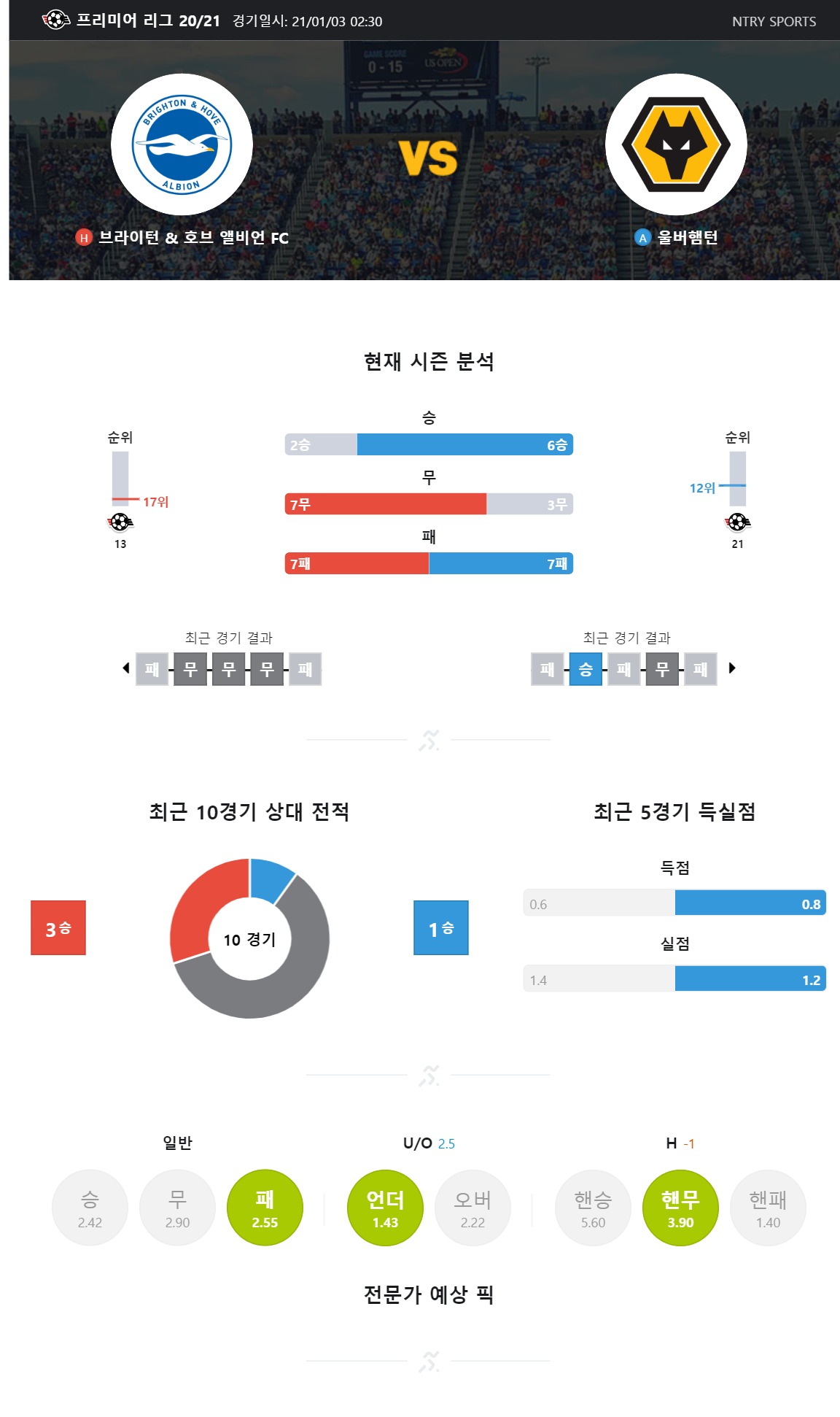 ntry_analysis (1).jpg