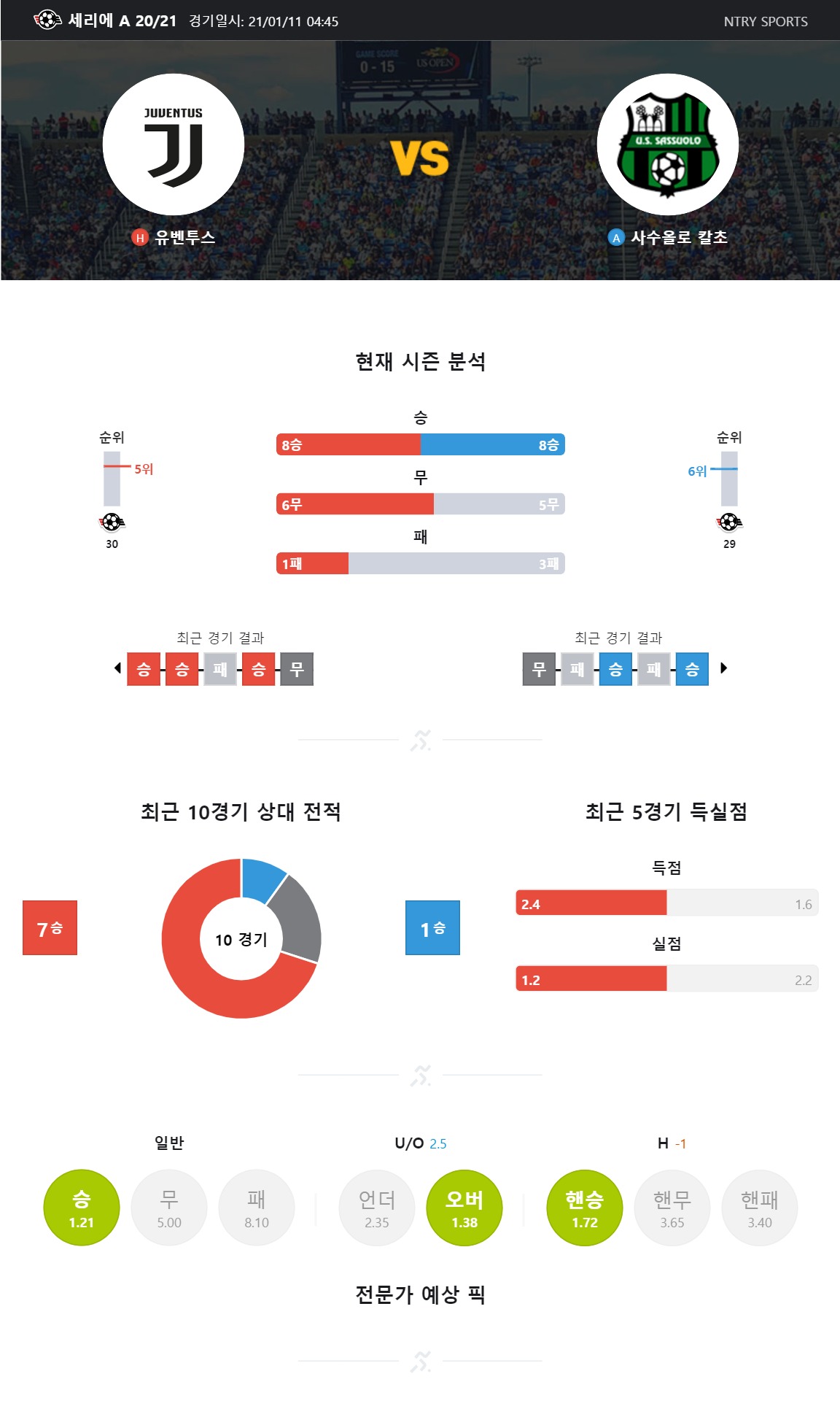 ntry_analysis (1).jpg