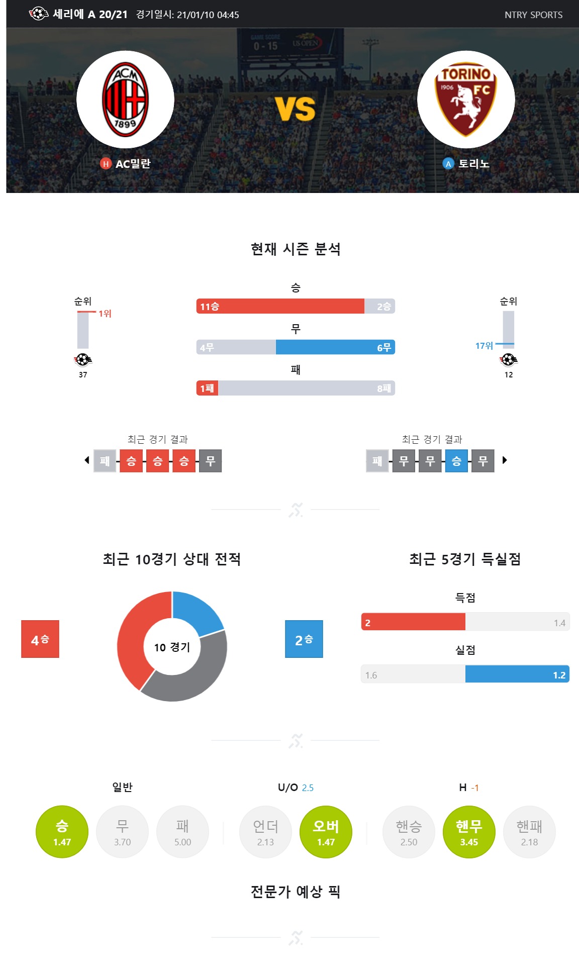 ntry_analysis (1).jpg