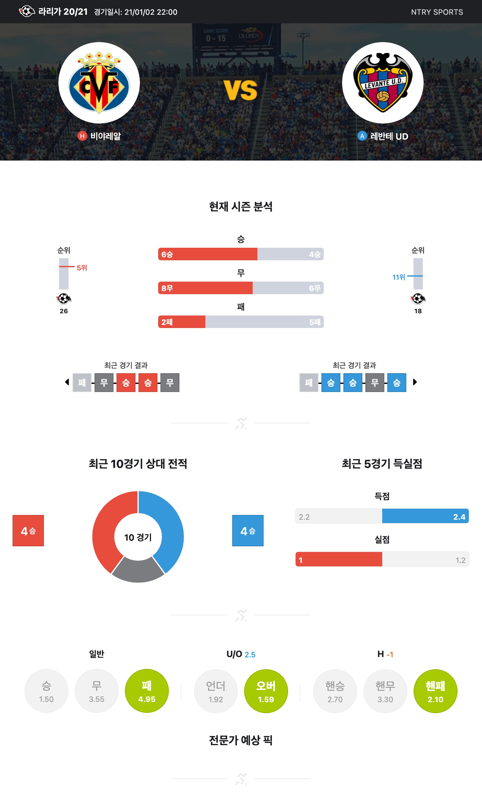 ntry_analysis (2).jpg