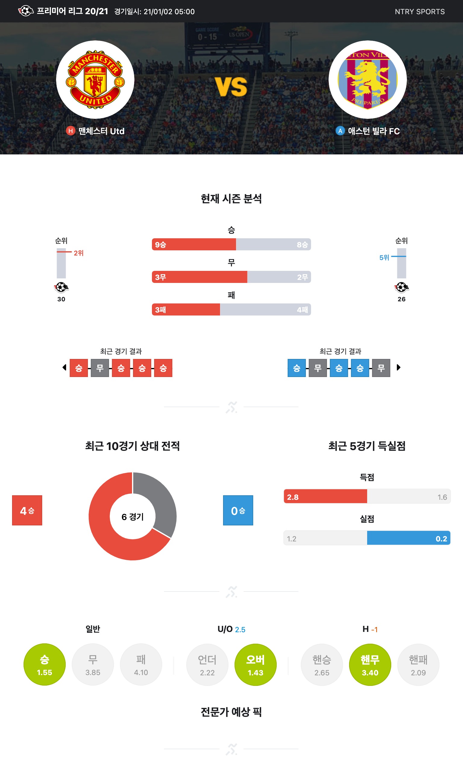 ntry_analysis (1).jpg
