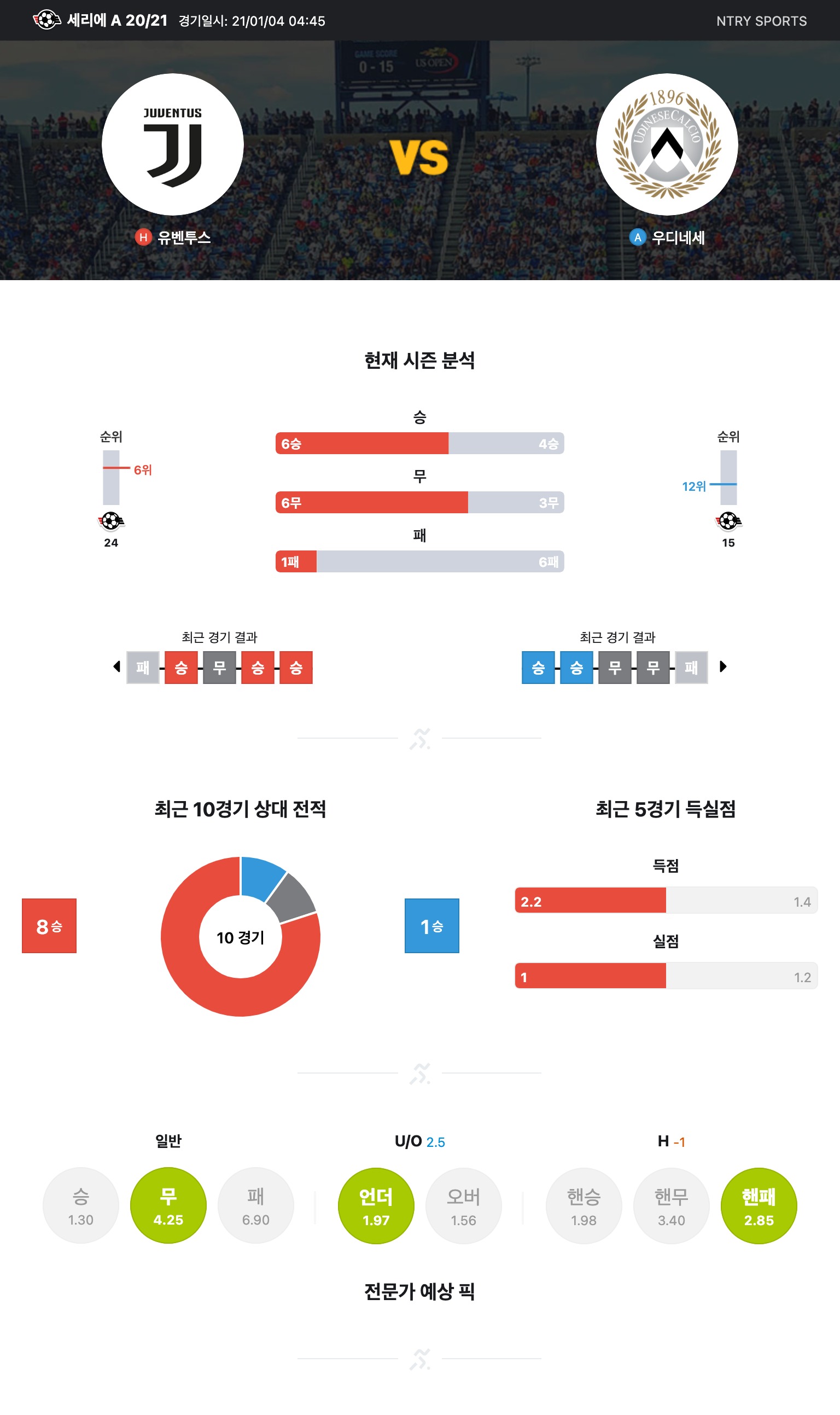 ntry_analysis (1).jpg