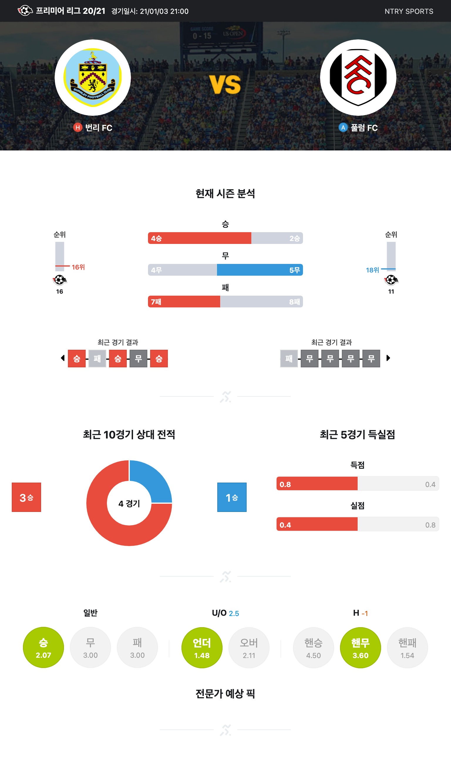 ntry_analysis (4).jpg
