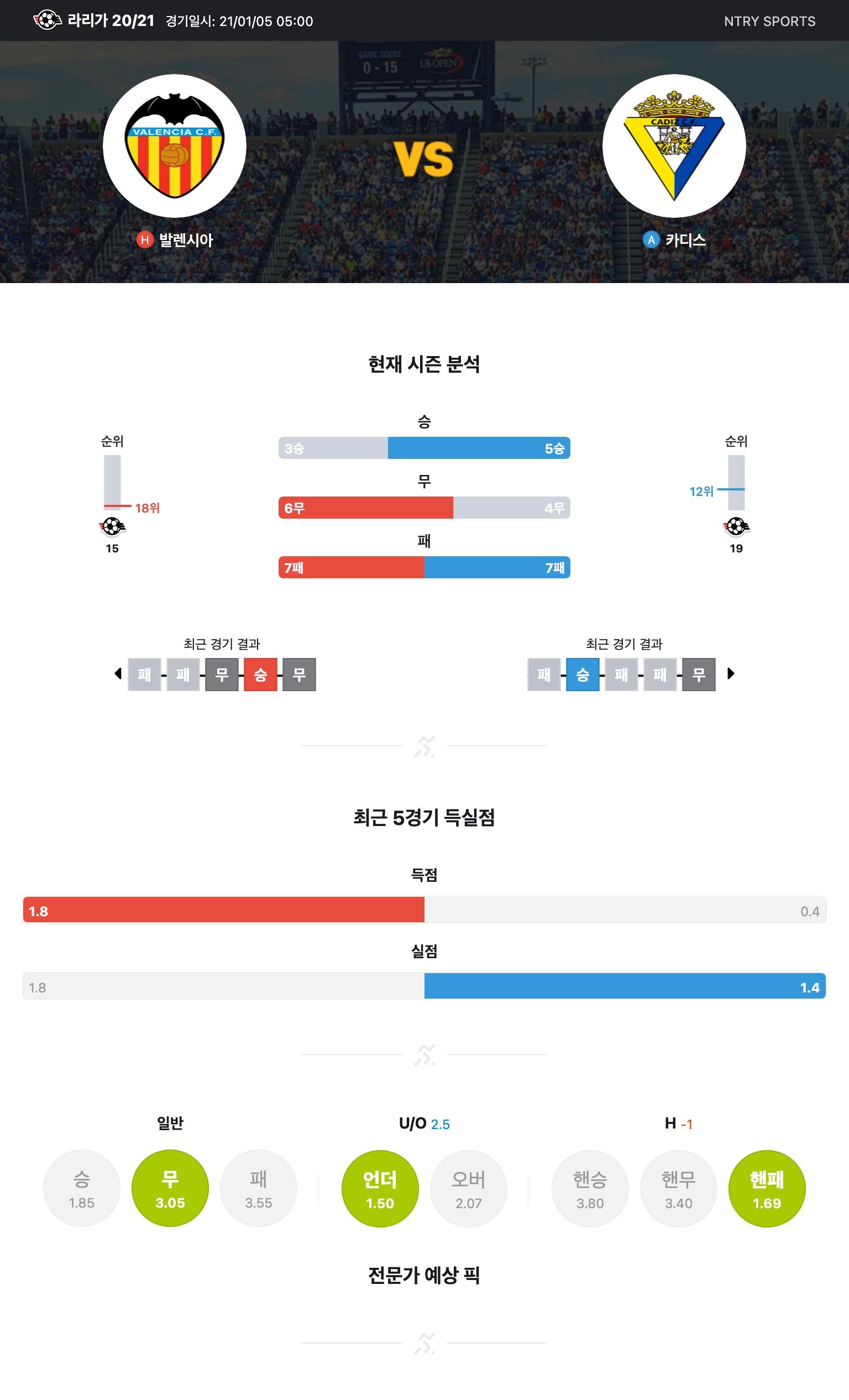 ntry_analysis (2).jpg