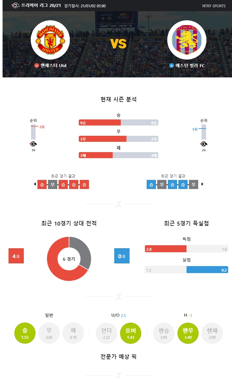 ntry_analysis (84).jpg