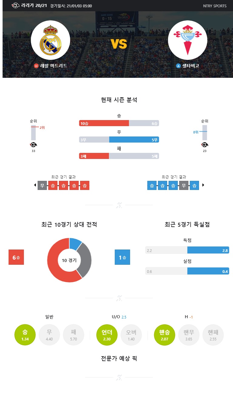 ntry_analysis (87).jpg