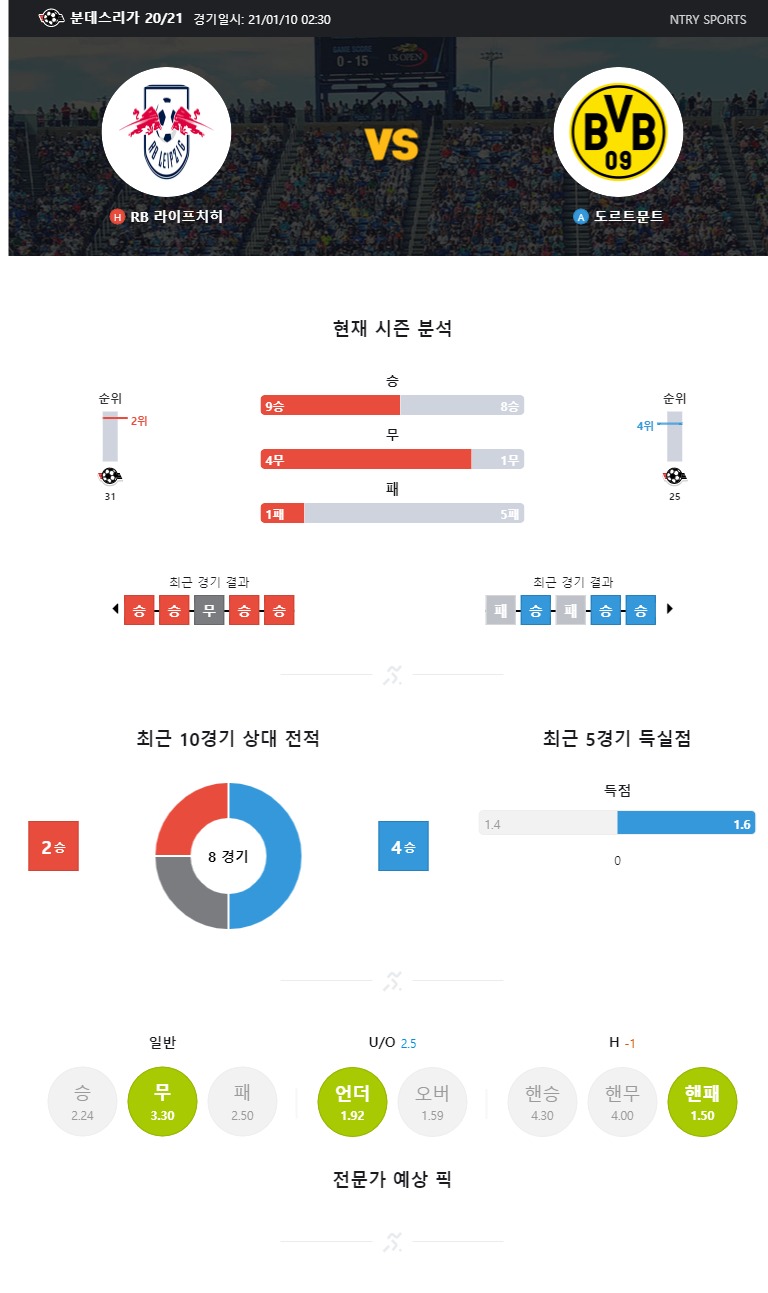 ntry_analysis (95).jpg