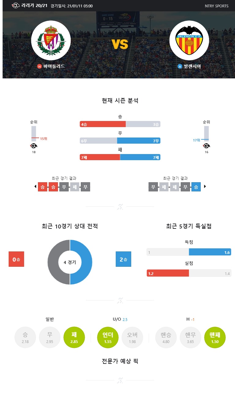 ntry_analysis (100).jpg