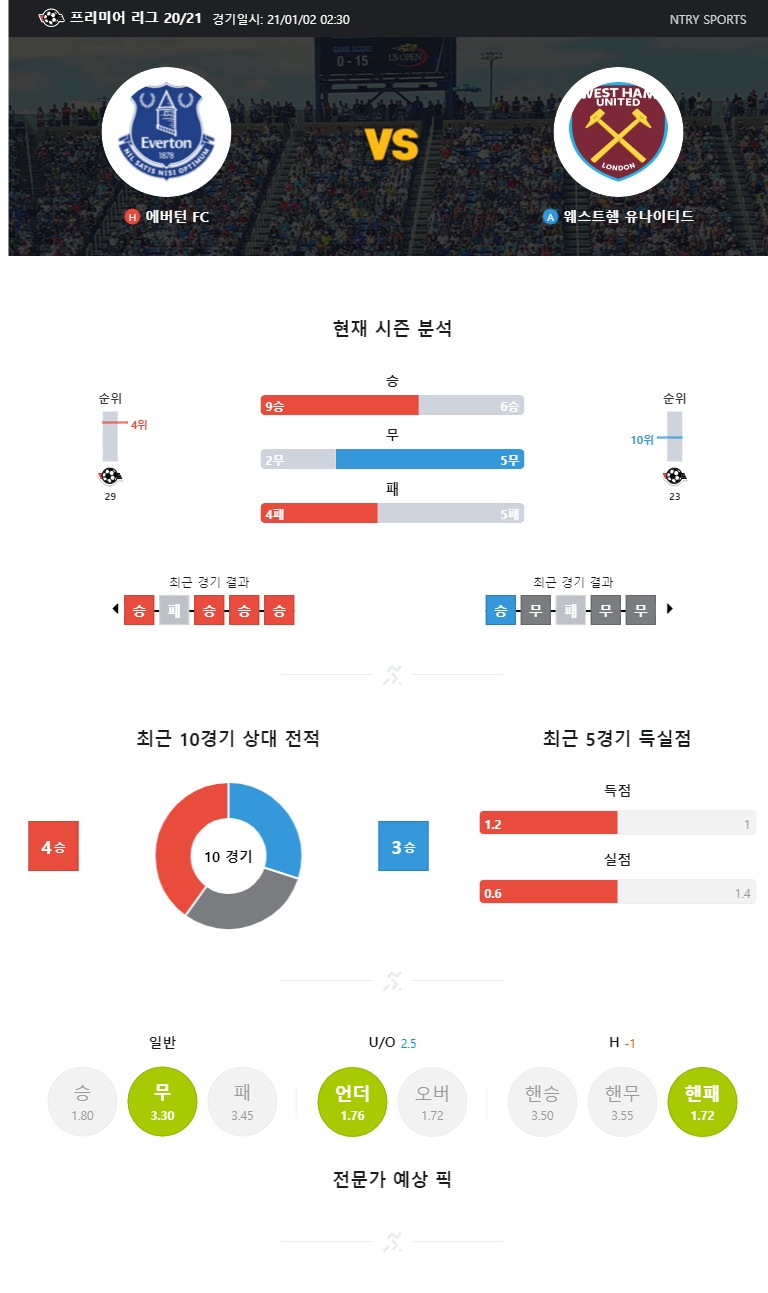ntry_analysis (83).jpg