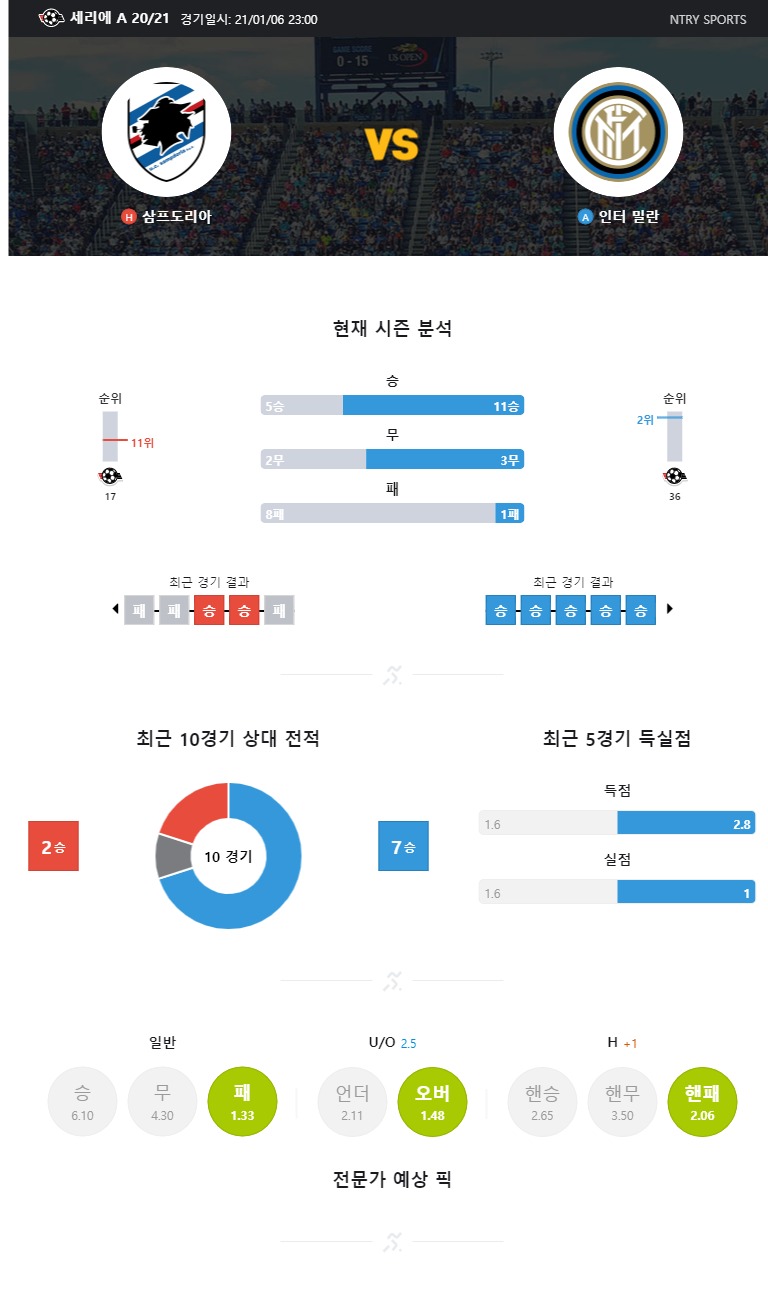 ntry_analysis (91).jpg