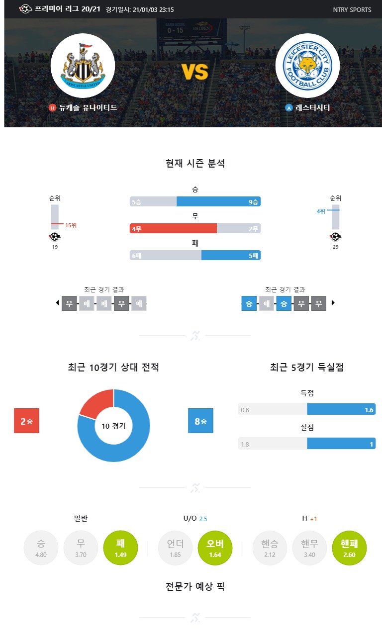 ntry_analysis (88).jpg