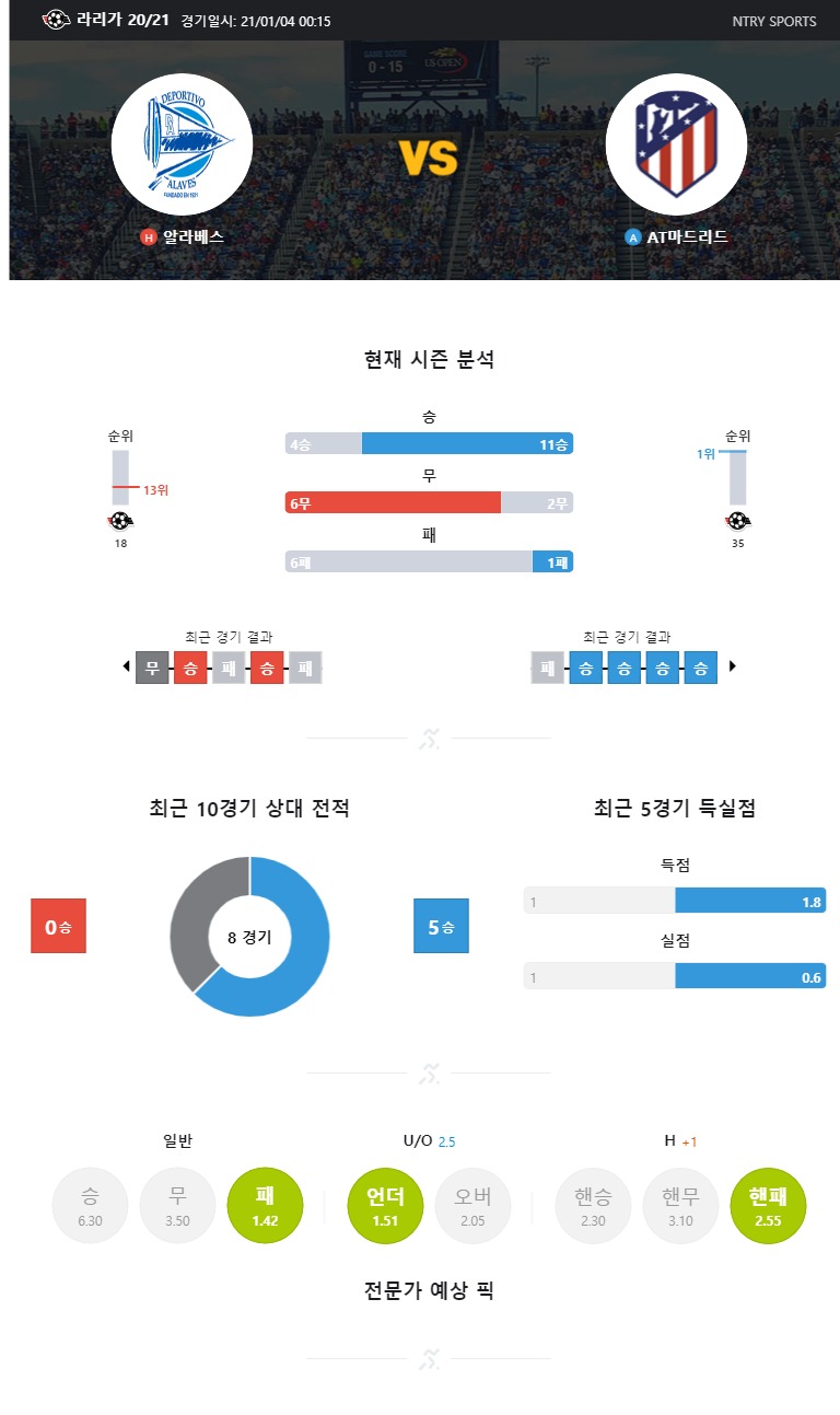 ntry_analysis (89).jpg